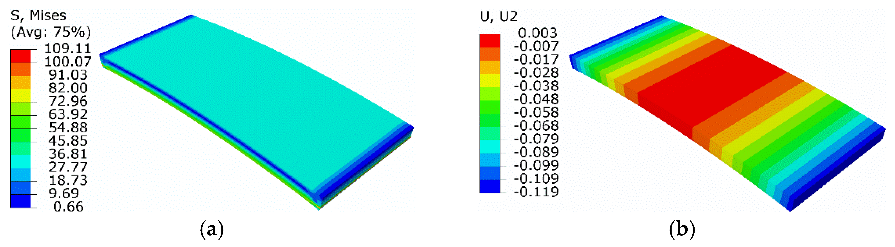 Micromachines 13 00939 g011