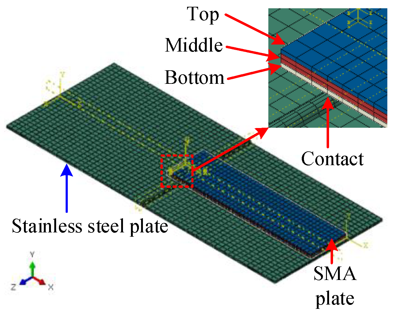 Micromachines 13 00939 g016