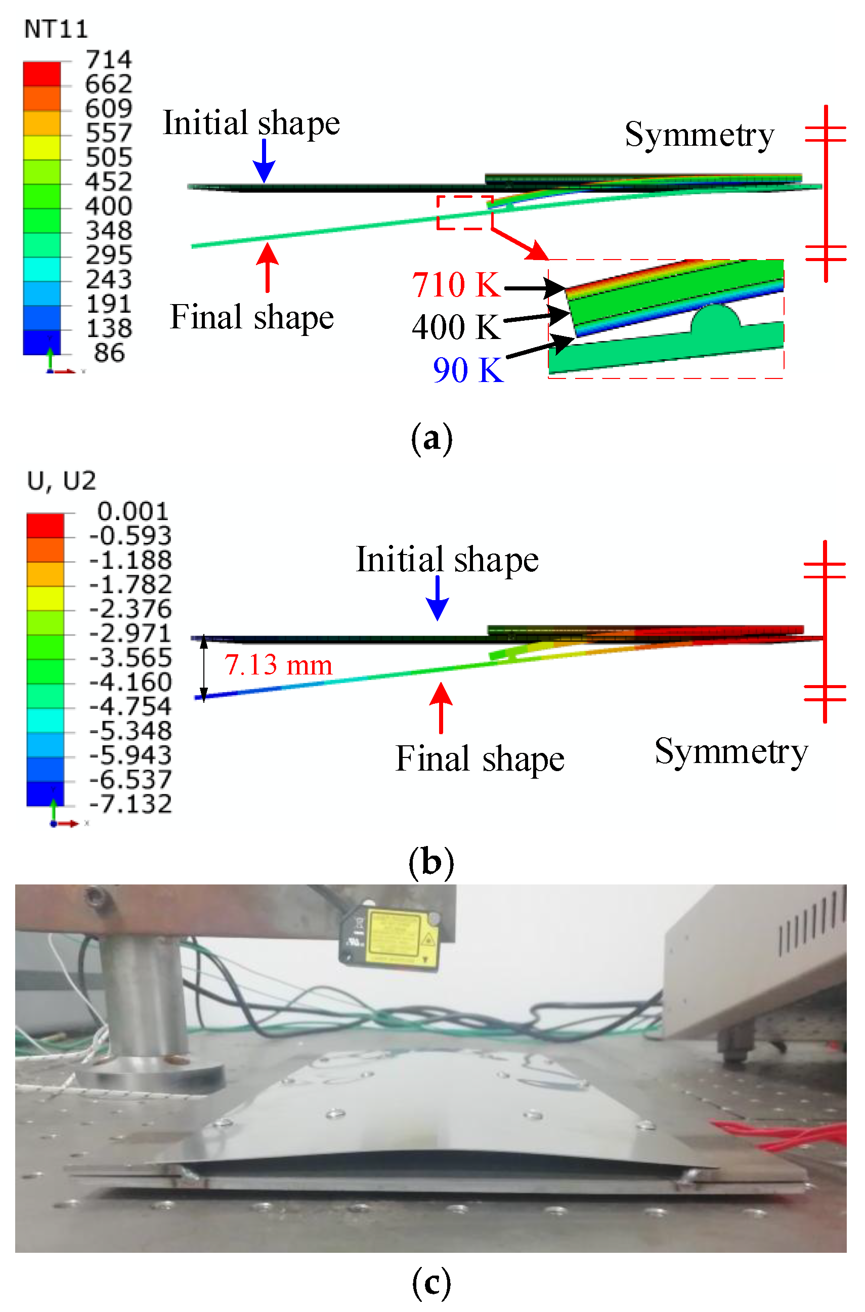 Micromachines 13 00939 g017