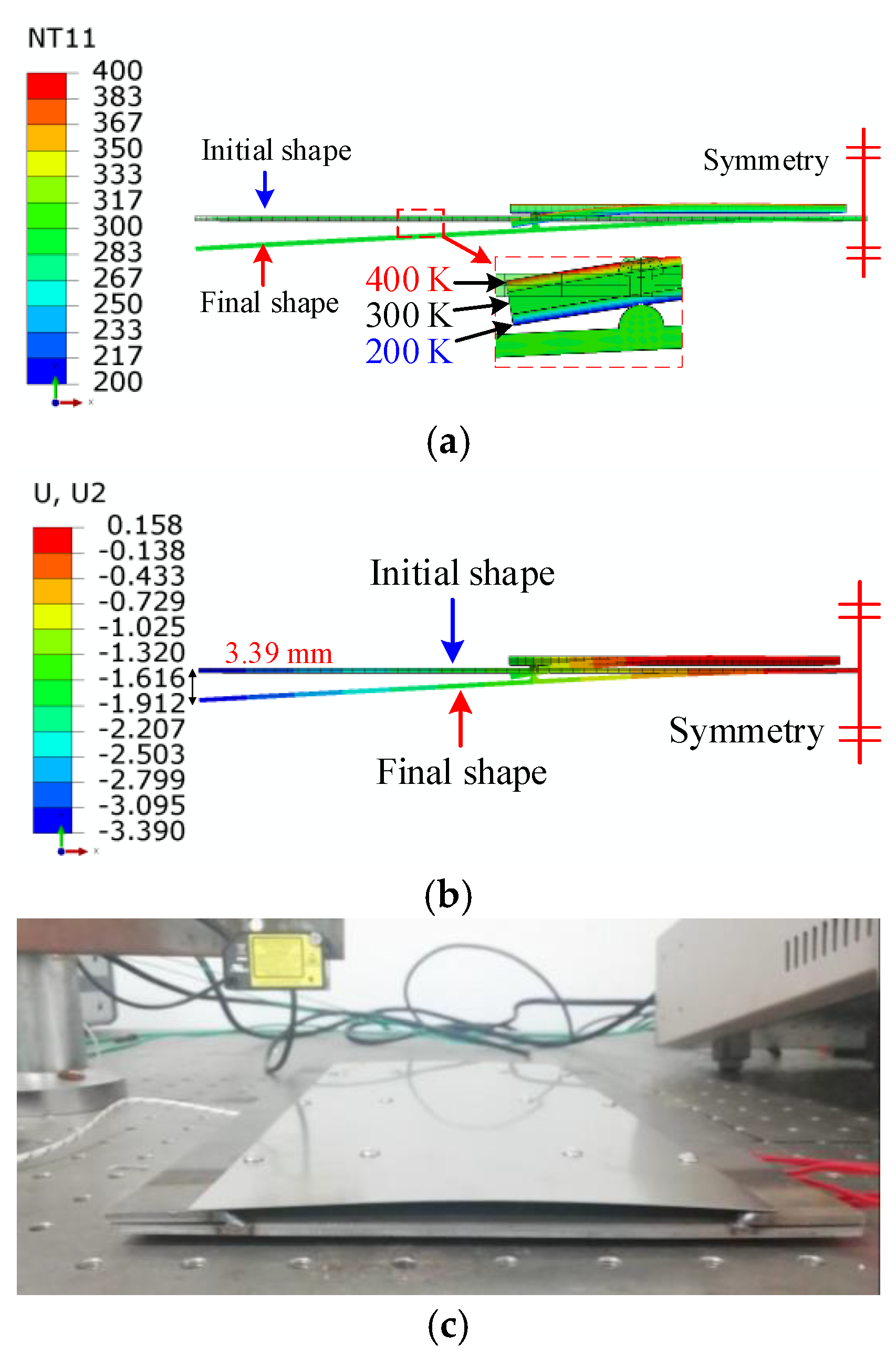 Micromachines 13 00939 g018