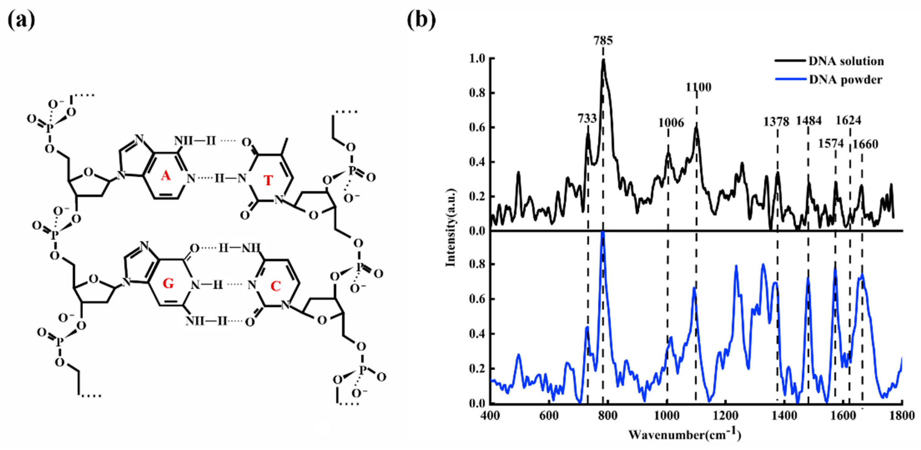 Micromachines 13 00940 g001 550