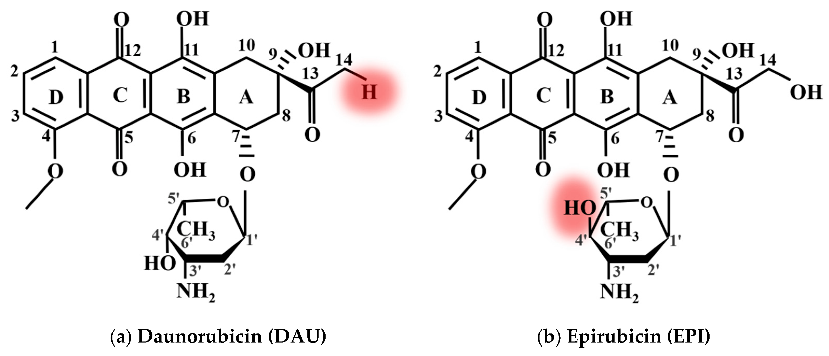 Micromachines 13 00940 g004 550