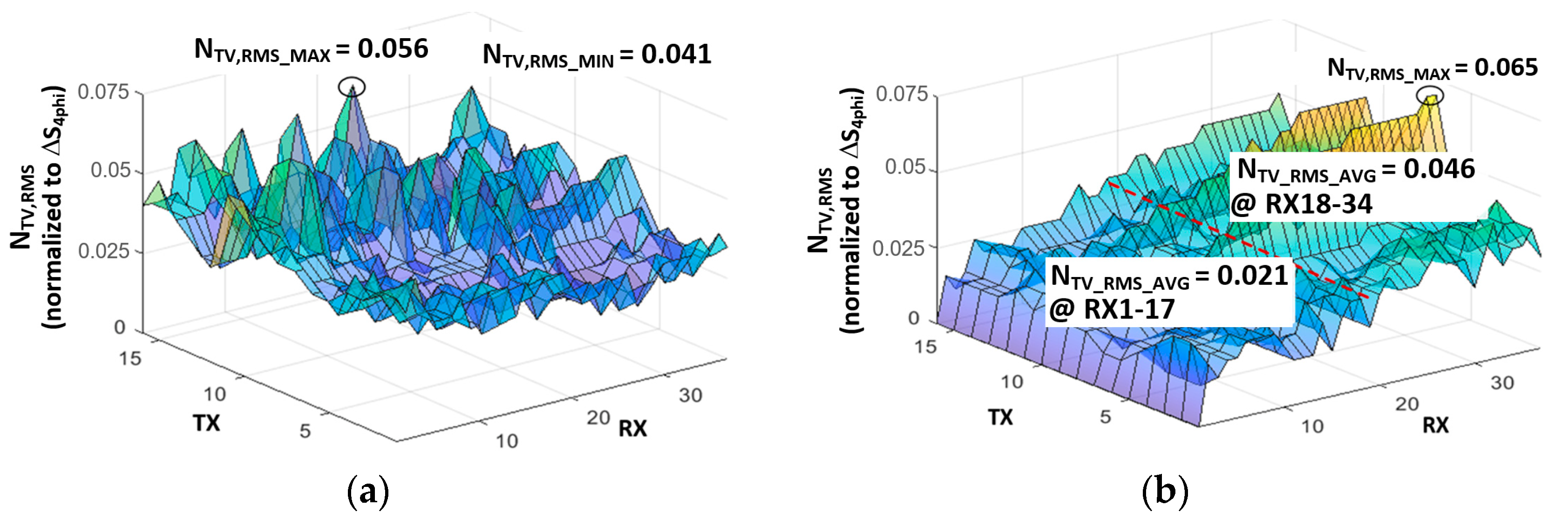 Micromachines 13 00942 g005 550