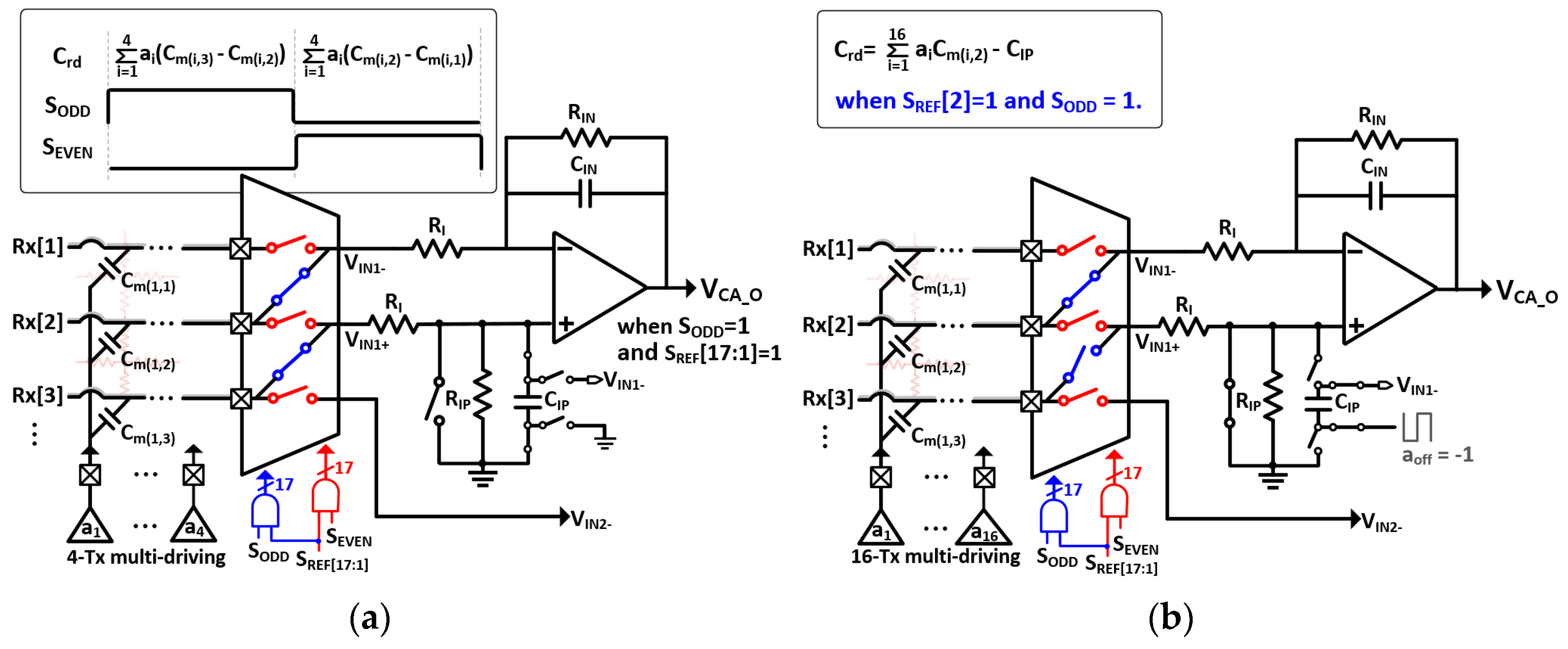 Micromachines 13 00942 g008 550