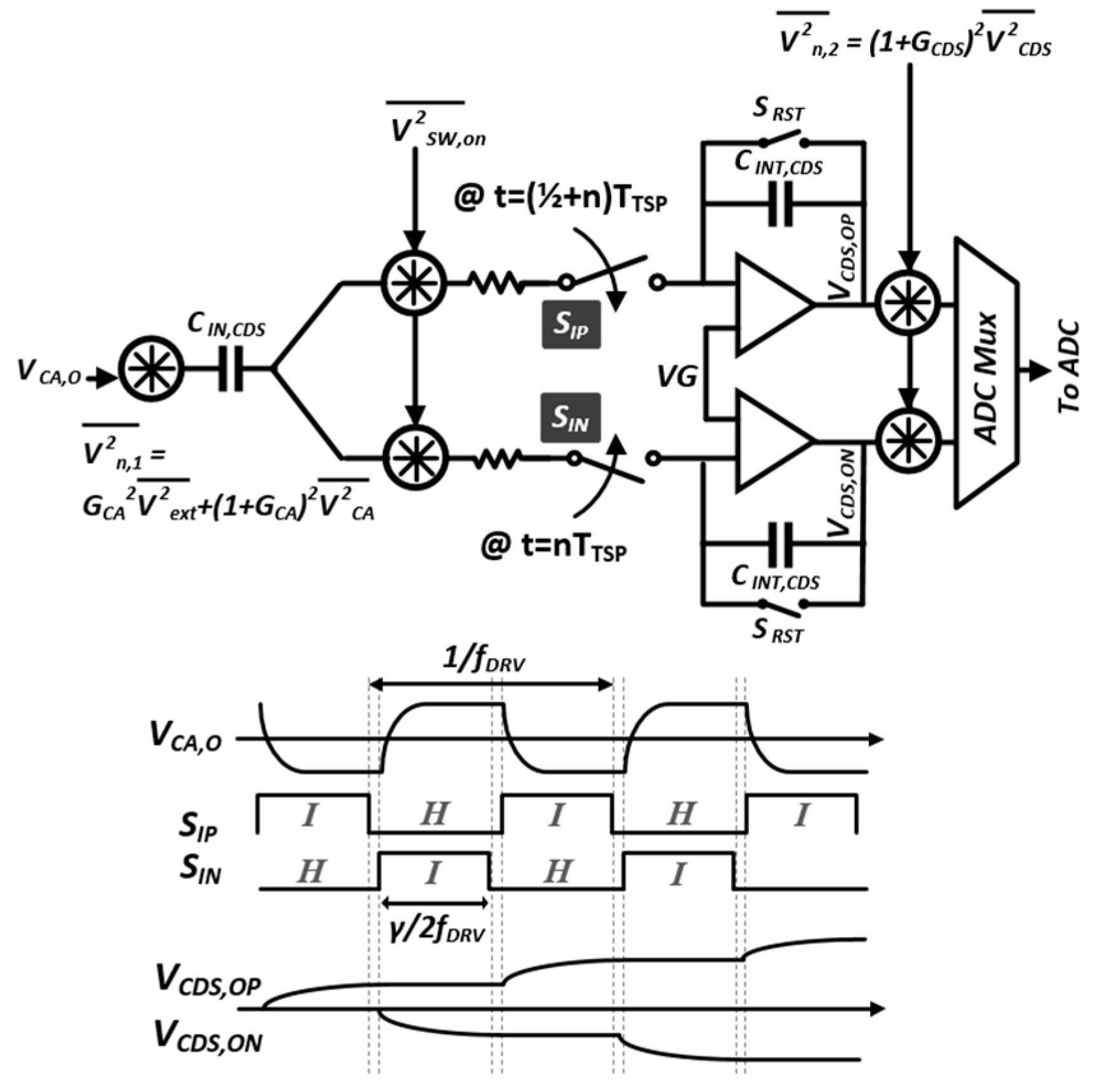 Micromachines 13 00942 g010 550