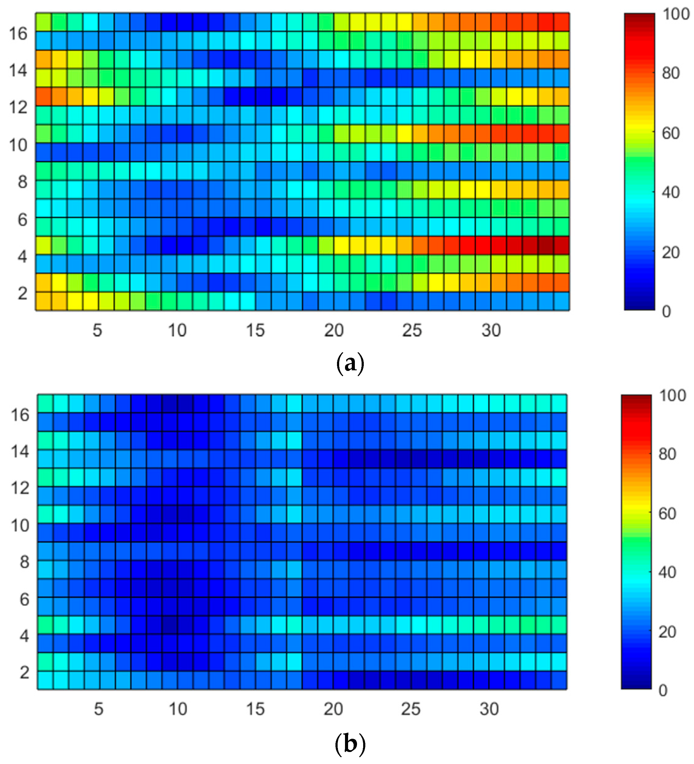 Micromachines 13 00942 g019 550