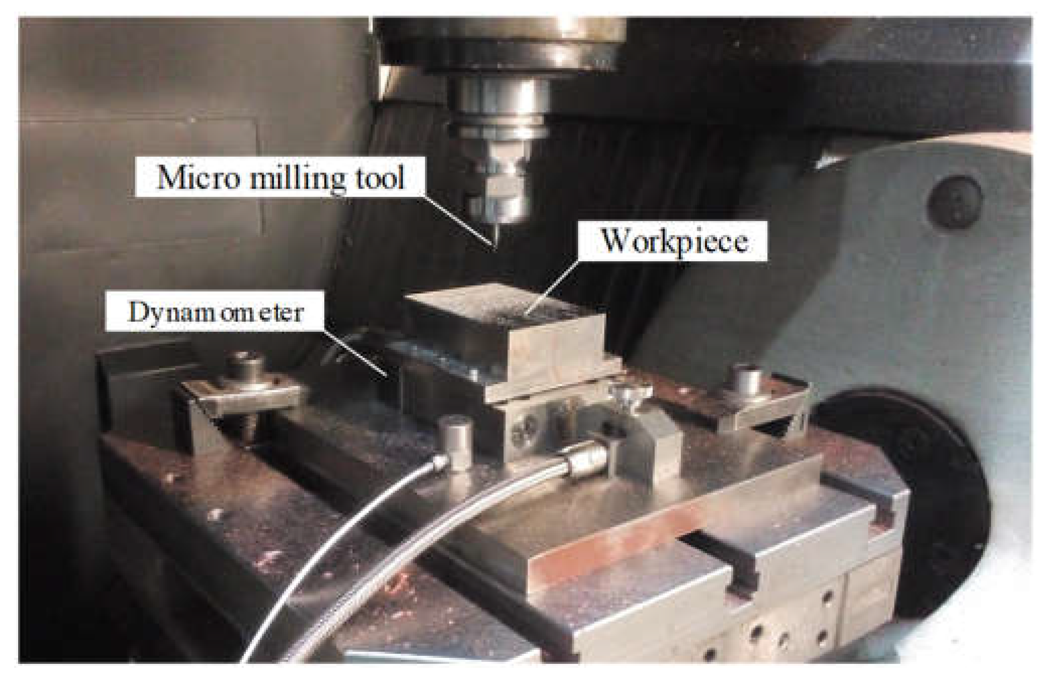Micromachines 13 00943 g004 550