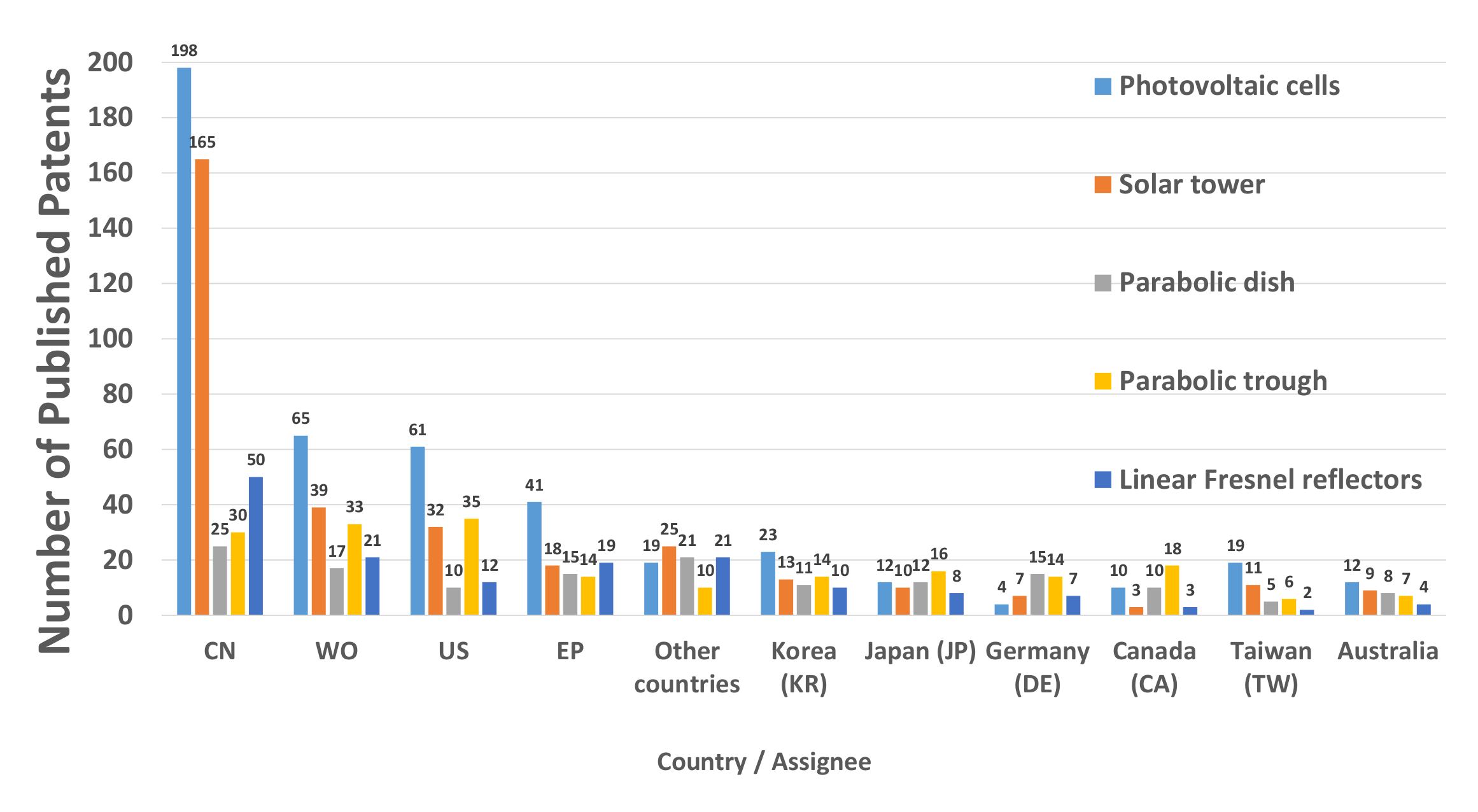 Micromachines 13 00944 g007