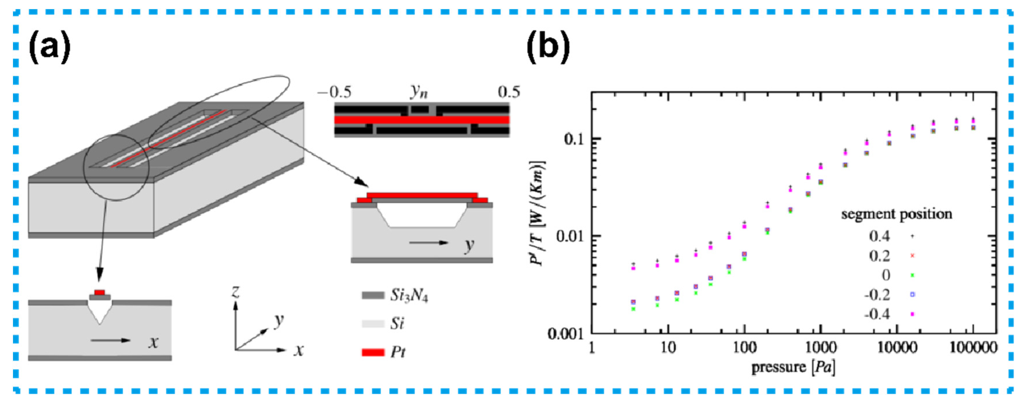 Micromachines 13 00945 g003 Micromachines 13 00945 g003