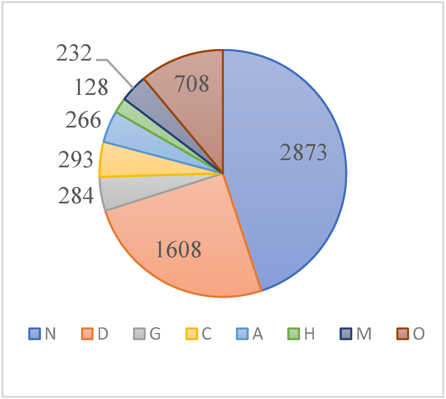 Micromachines 13 00947 g004 550