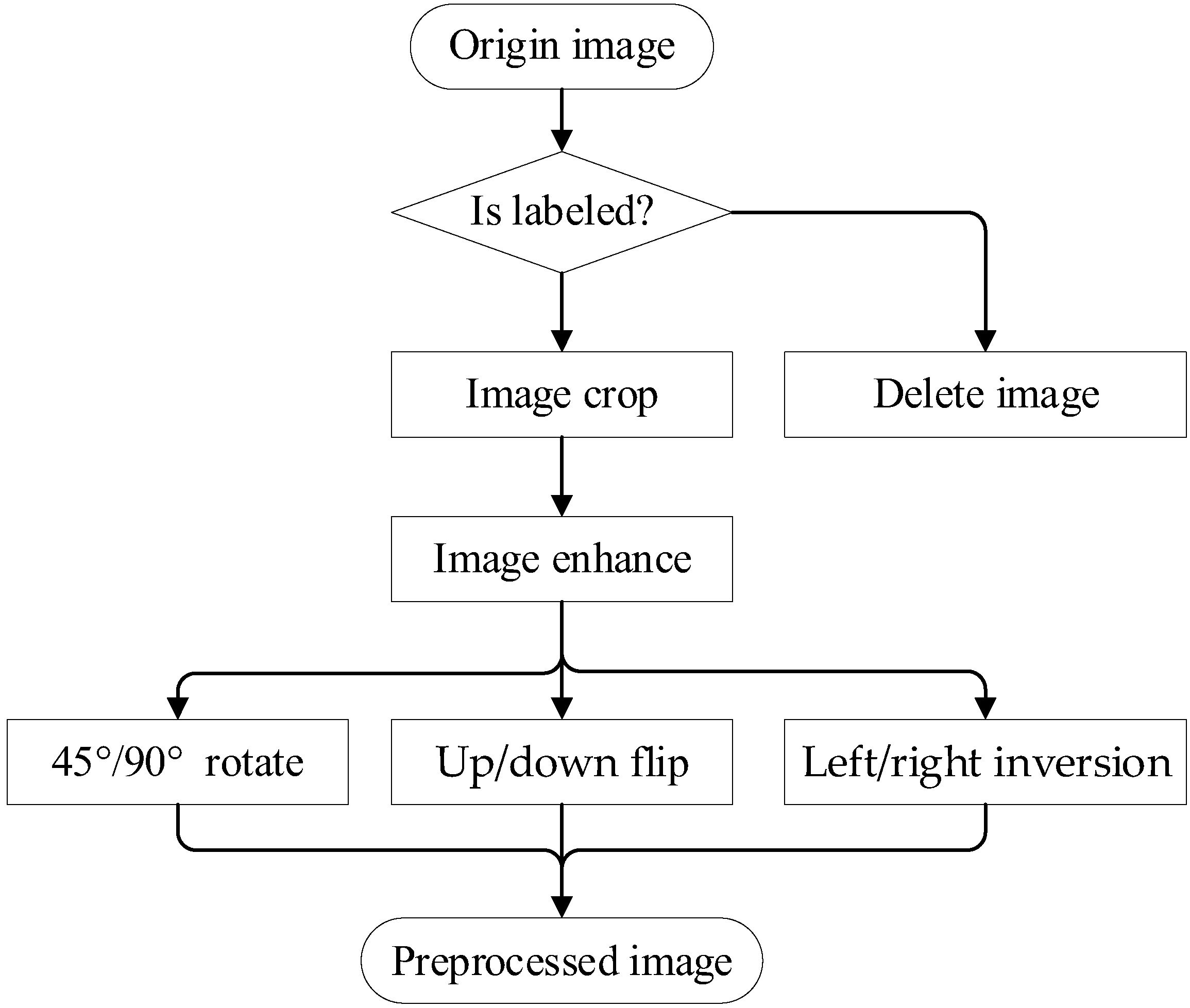 Micromachines 13 00947 g005 550