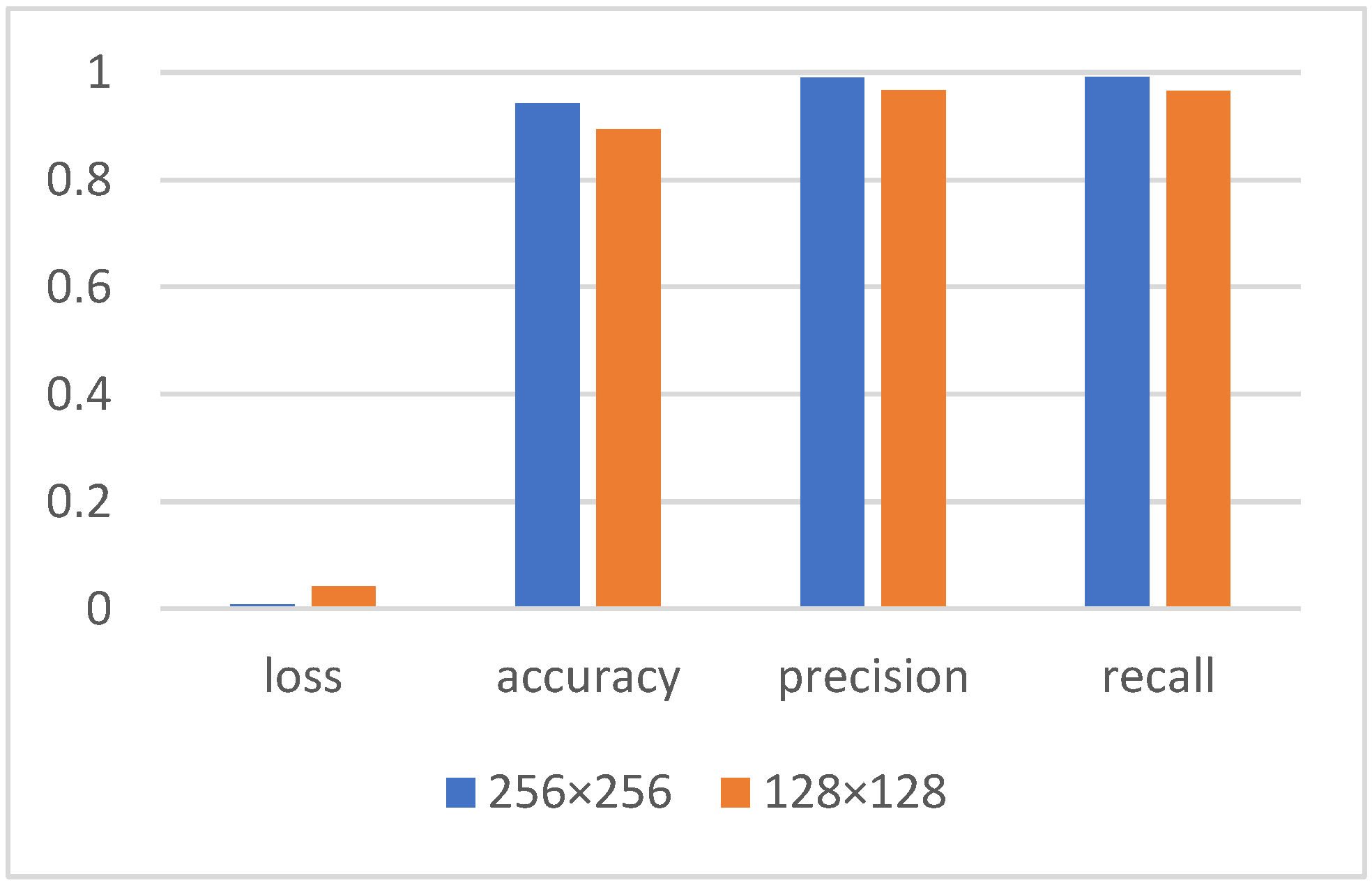Micromachines 13 00947 g011 550