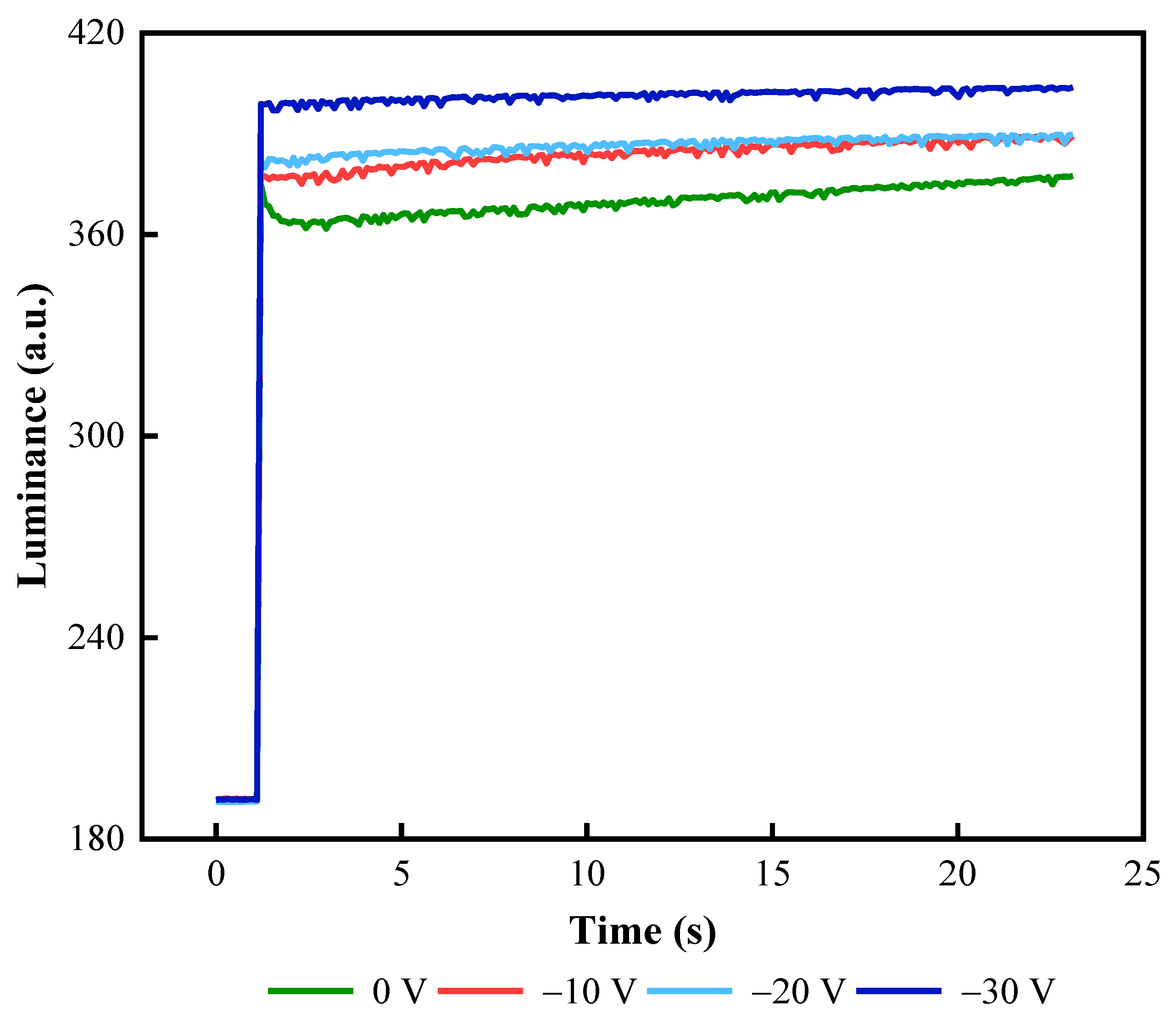 Micromachines 13 00948 g008