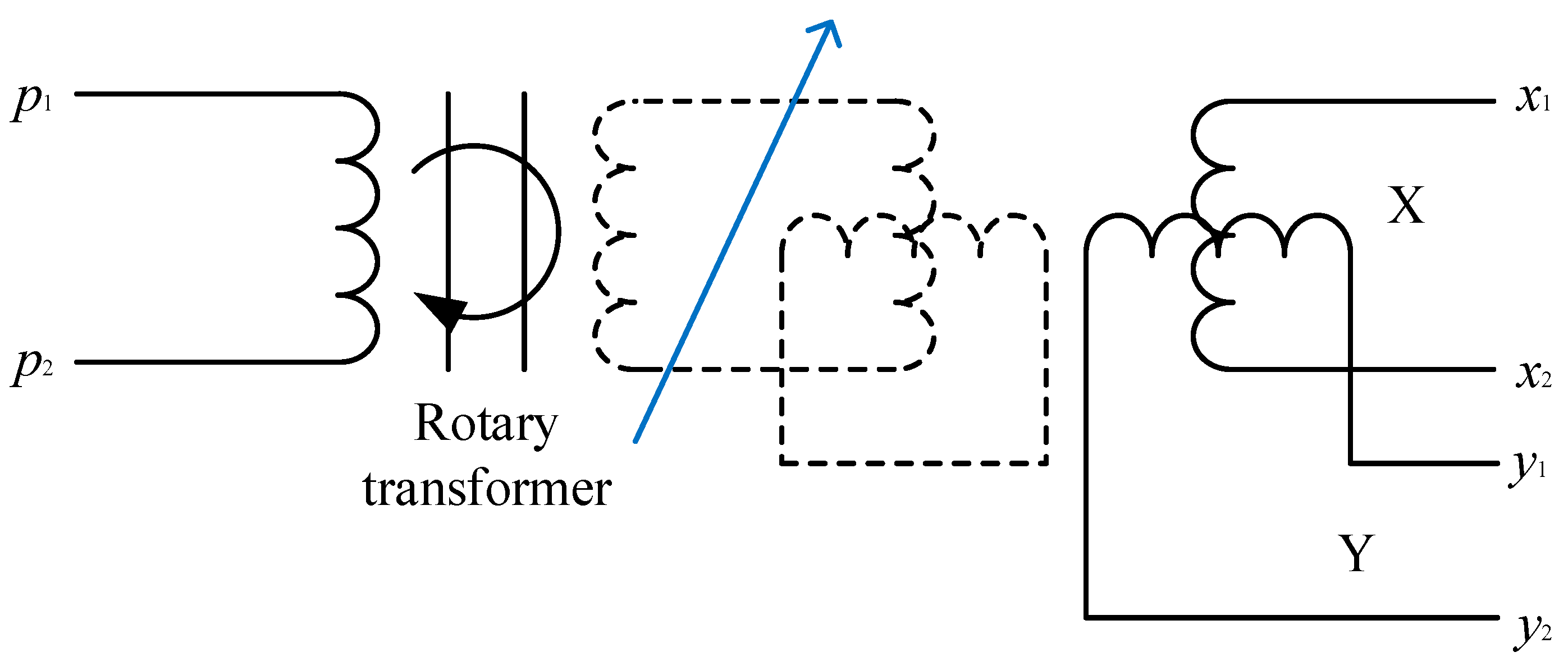Micromachines 13 00949 g004 550