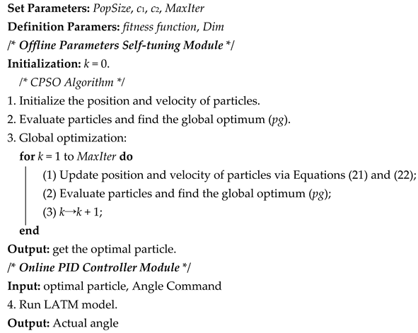 Micromachines 13 00949 i001