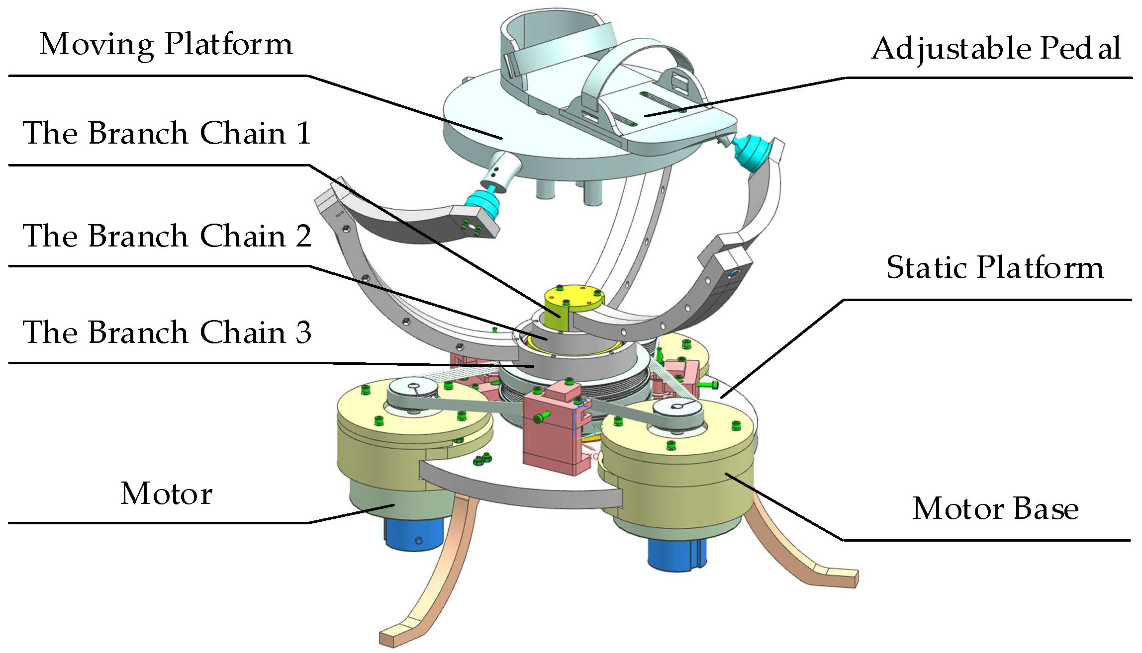 Micromachines 13 00950 g002