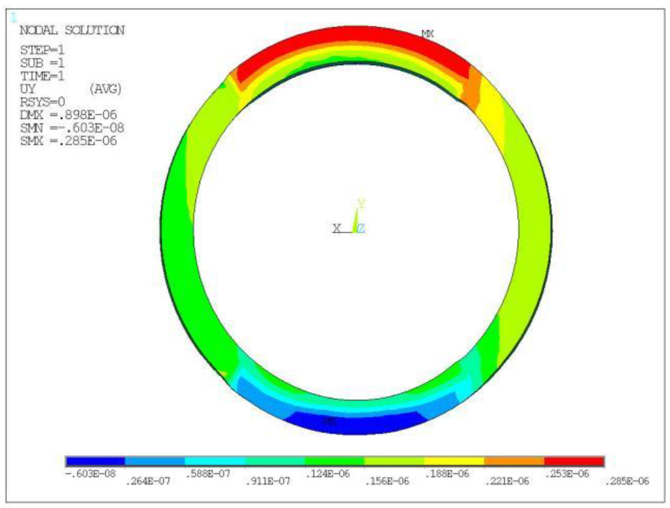 Micromachines 13 00951 g004