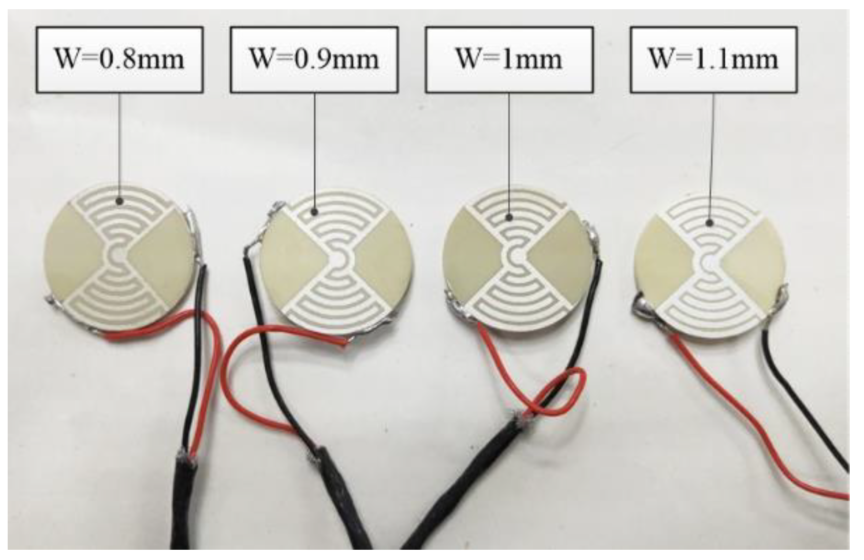 Micromachines 13 00951 g013