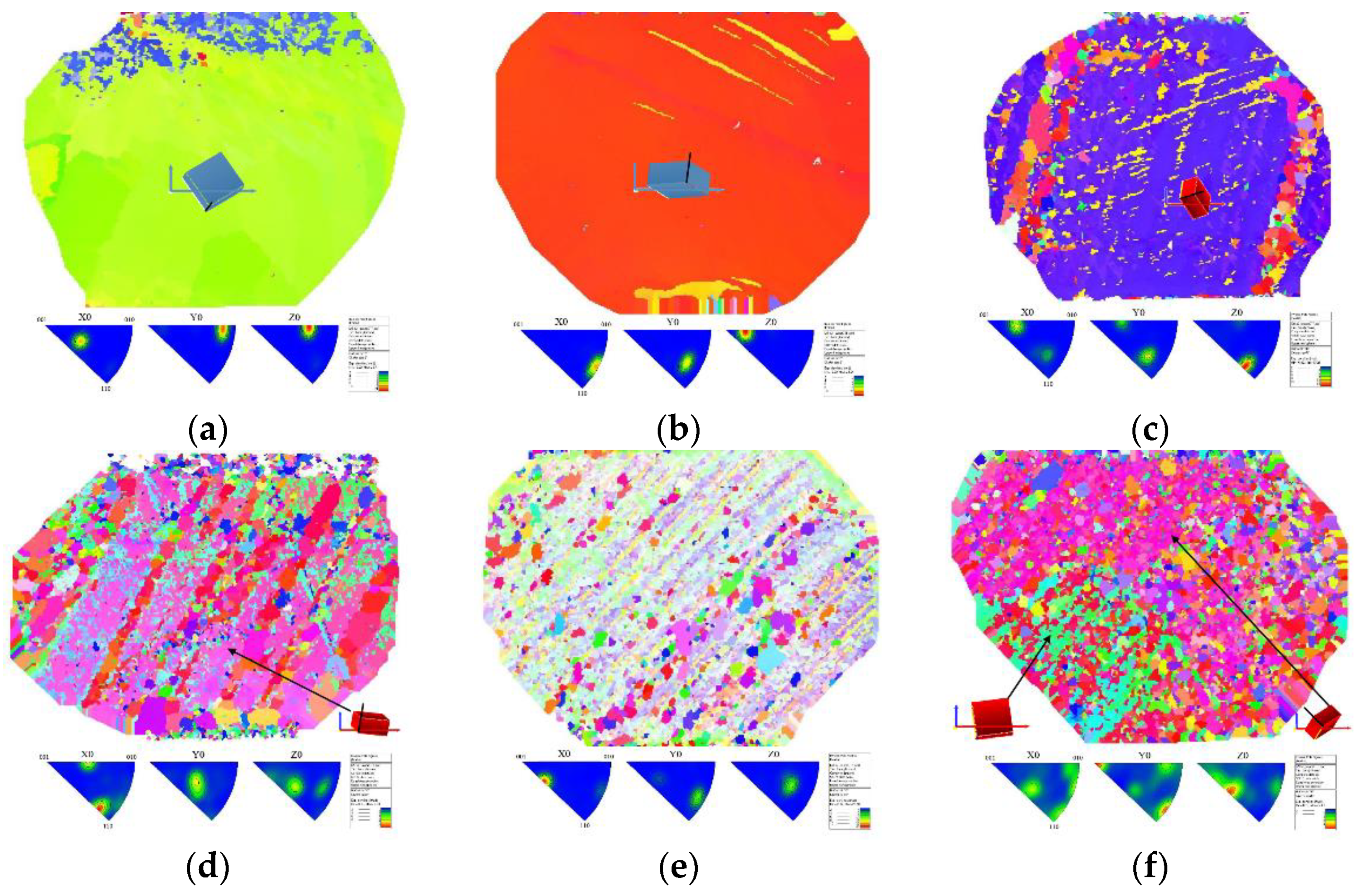 Micromachines 13 00953 g004