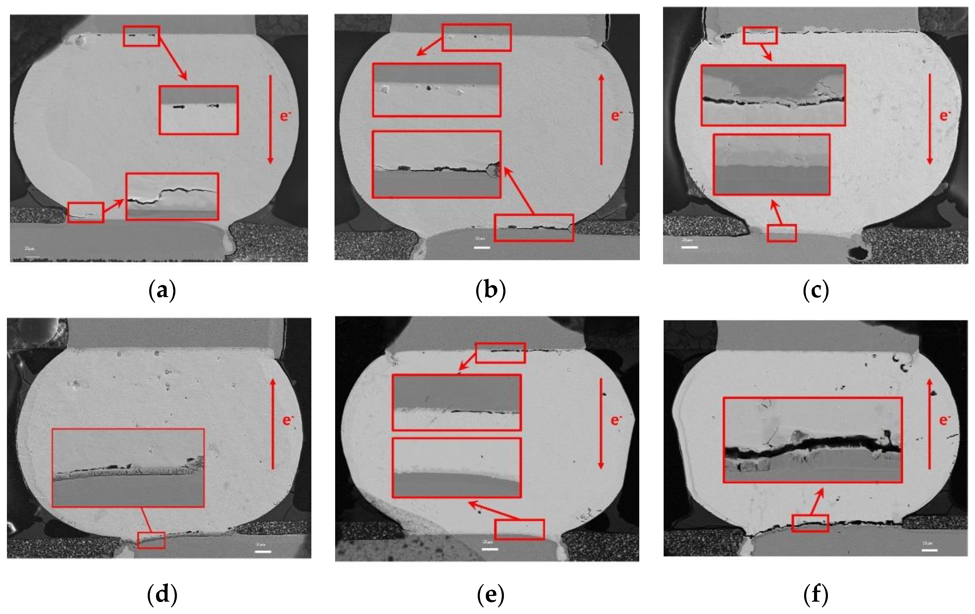 Micromachines 13 00953 g005