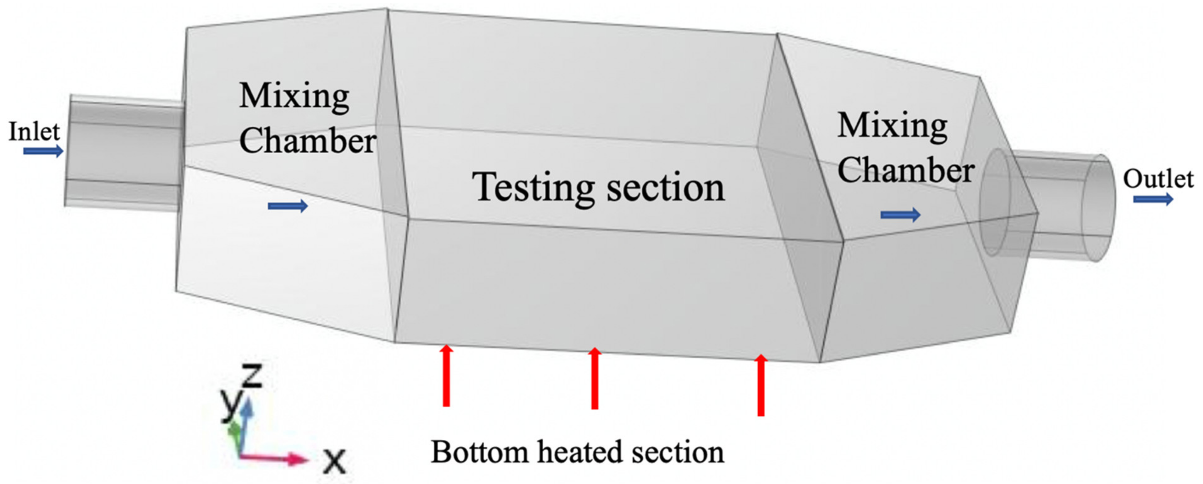 Micromachines 13 00954 g002 Micromachines 13 00954 g002