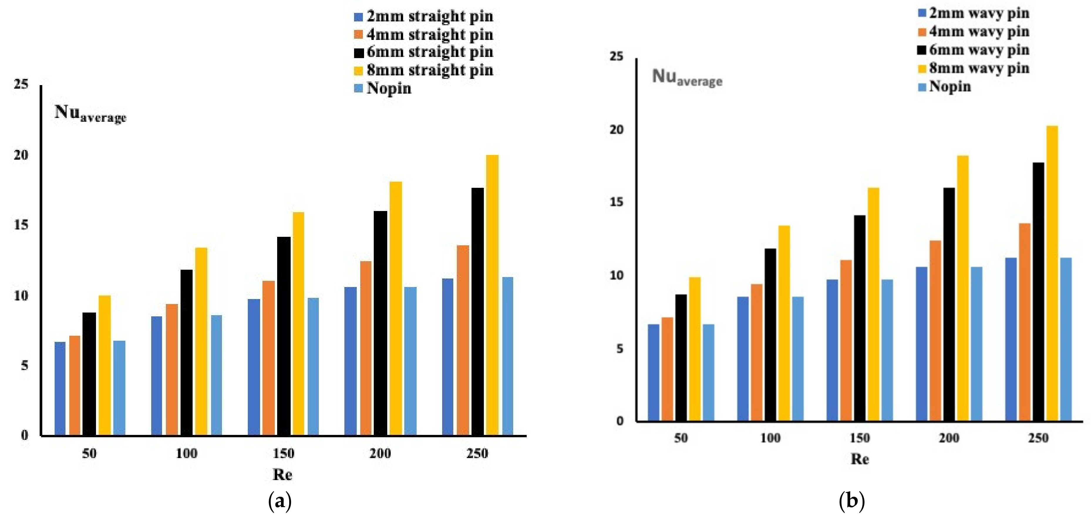 Micromachines 13 00954 g004 Micromachines 13 00954 g004