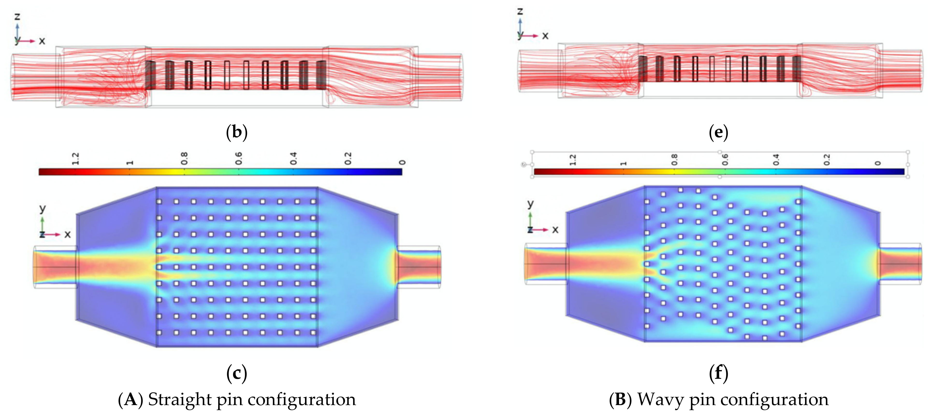 Micromachines 13 00954 g006b Micromachines 13 00954 g006b