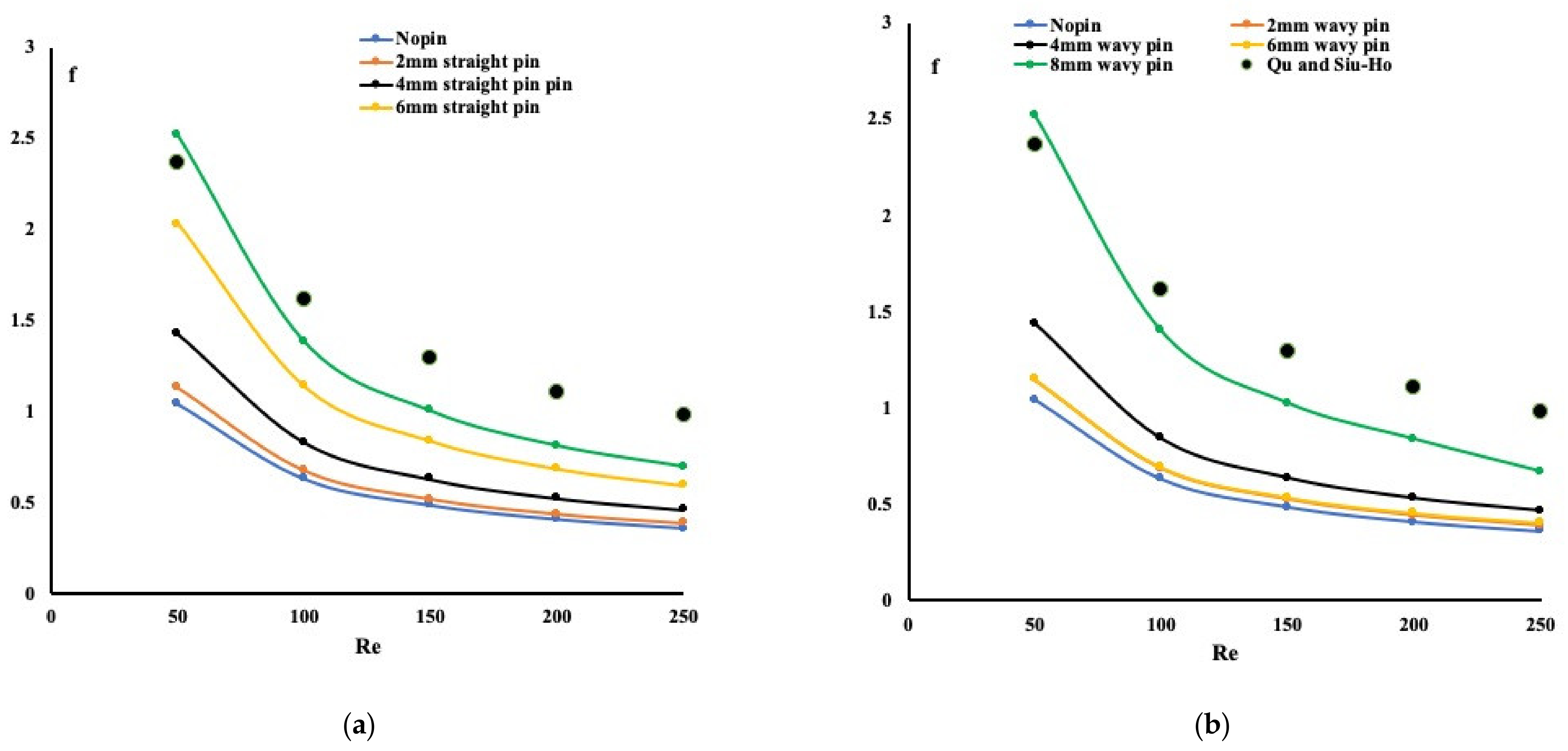Micromachines 13 00954 g008 Micromachines 13 00954 g008