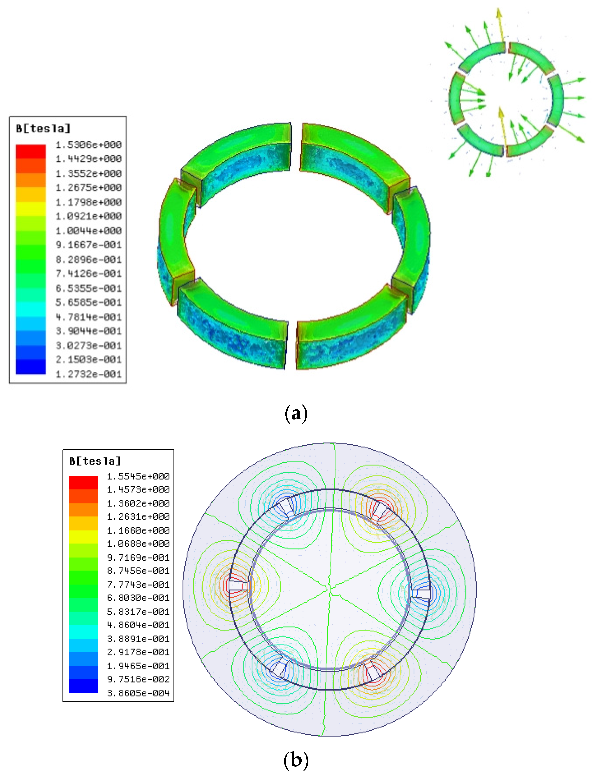 Micromachines 13 00955 g005a