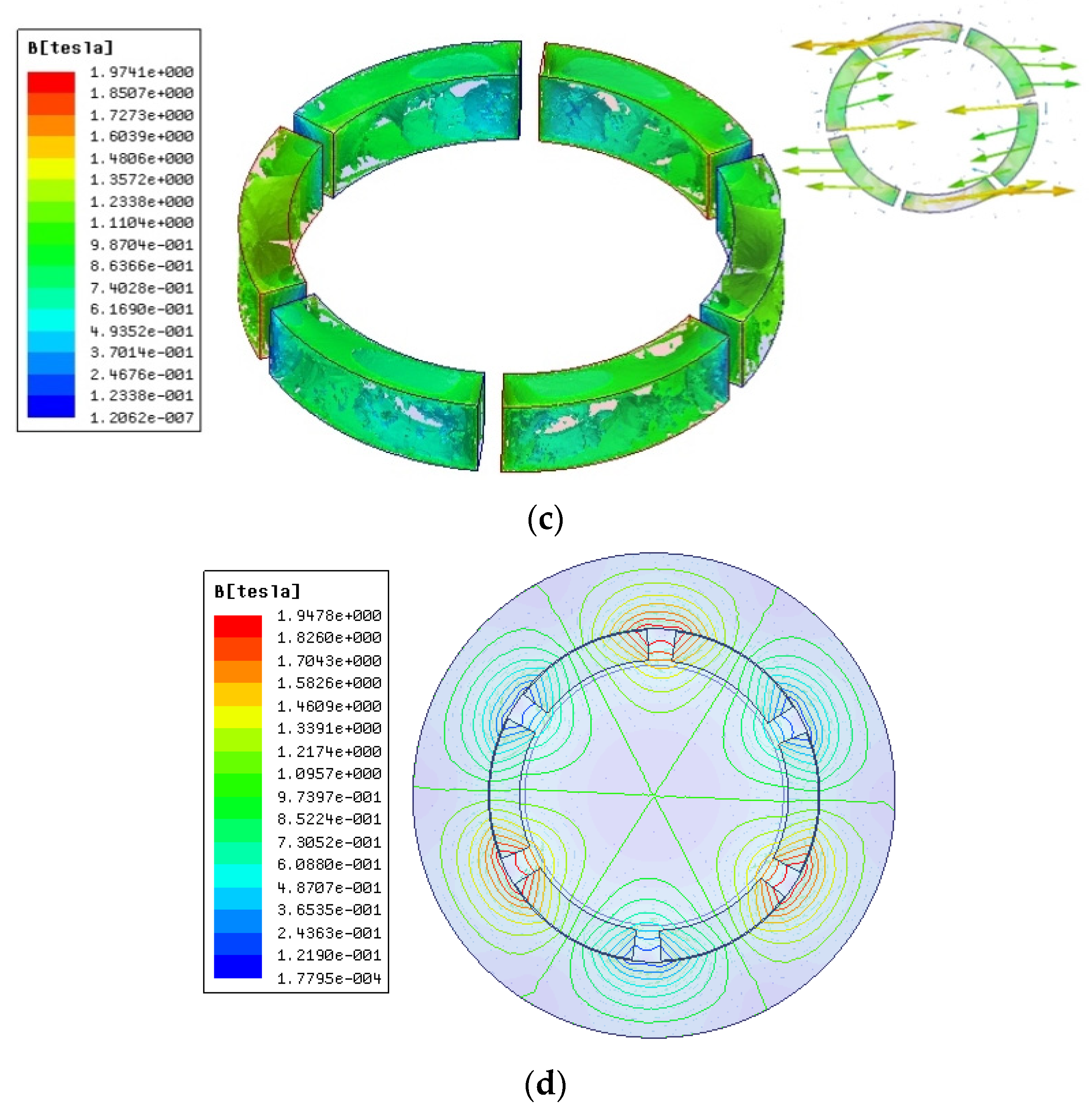 Micromachines 13 00955 g005b