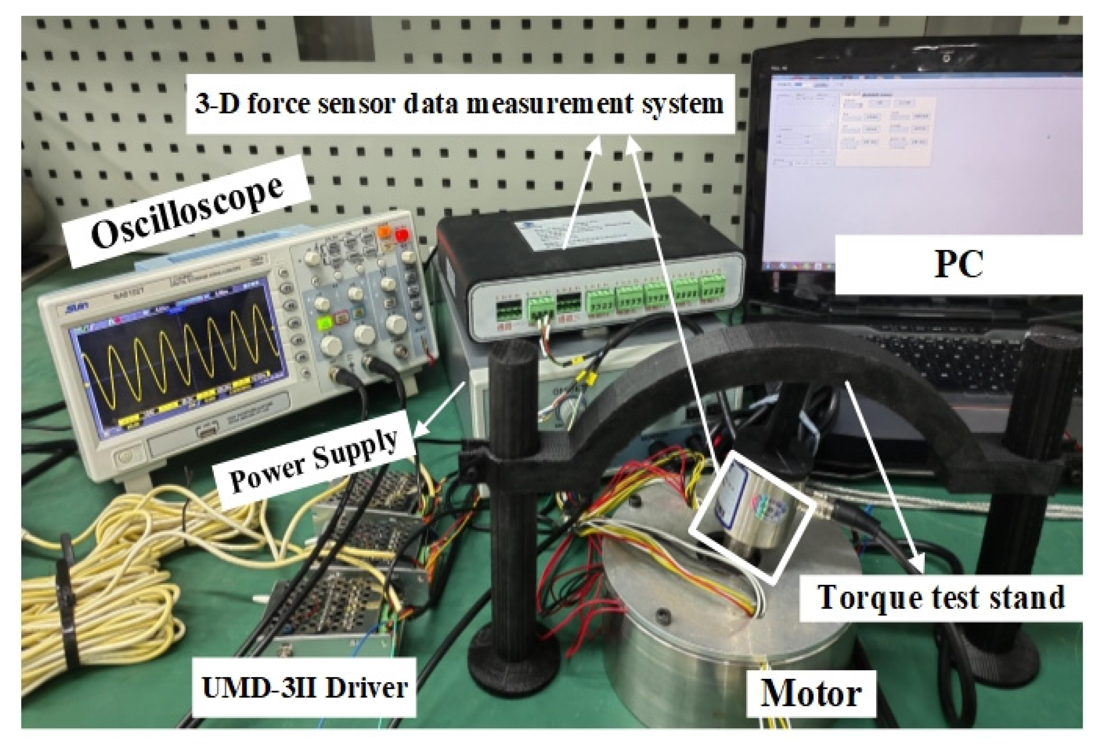 Micromachines 13 00955 g015