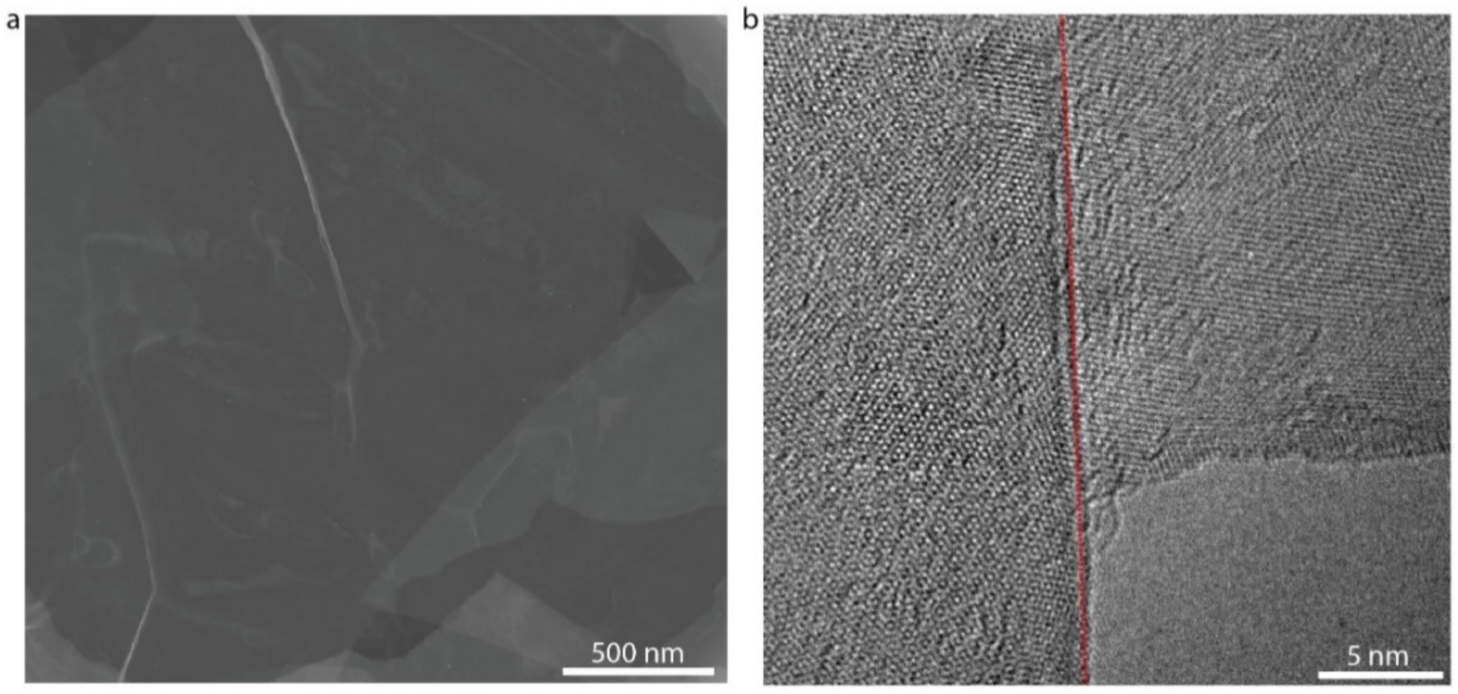 Micromachines 13 00956 g005 550