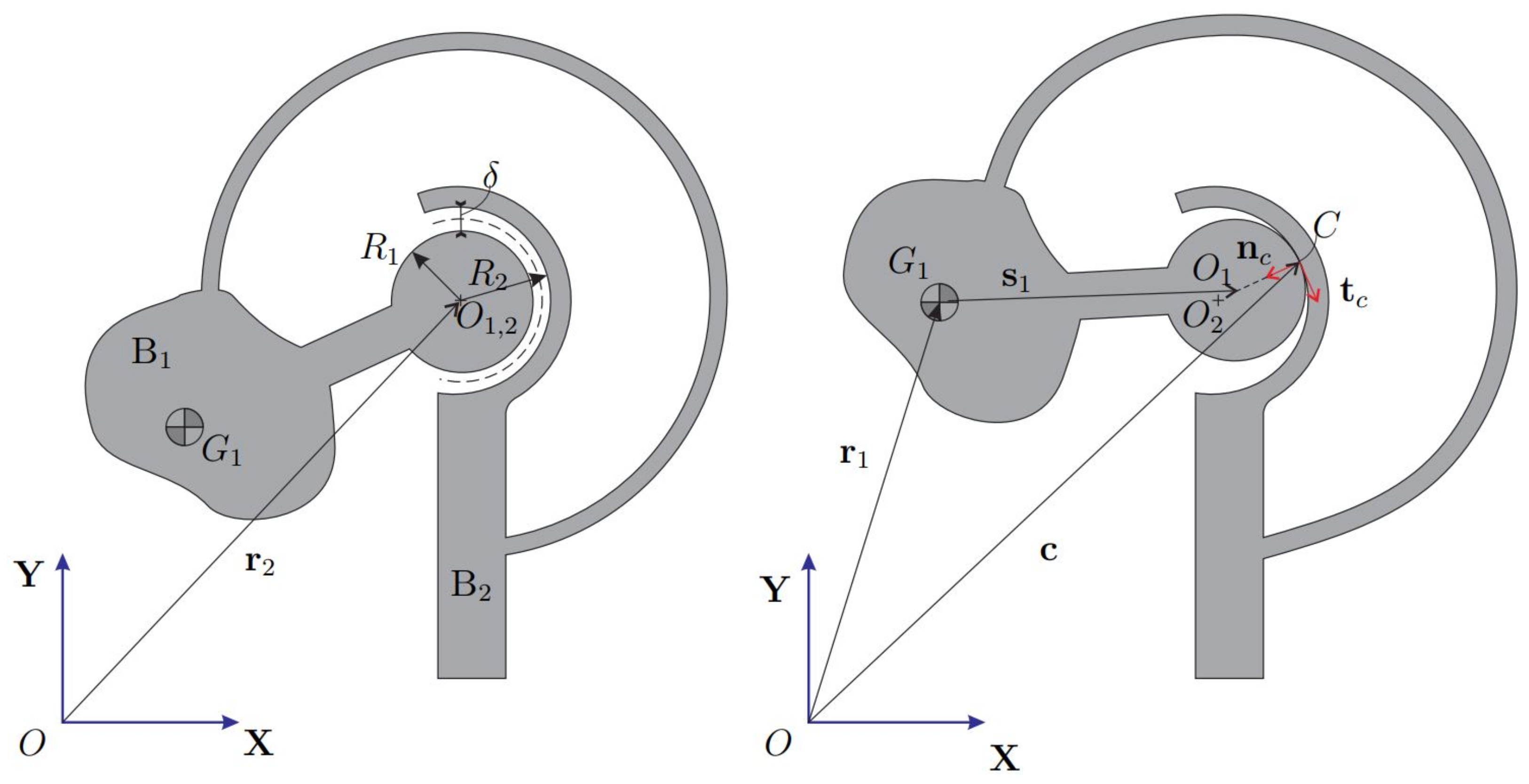 Micromachines 13 00957 g002 550