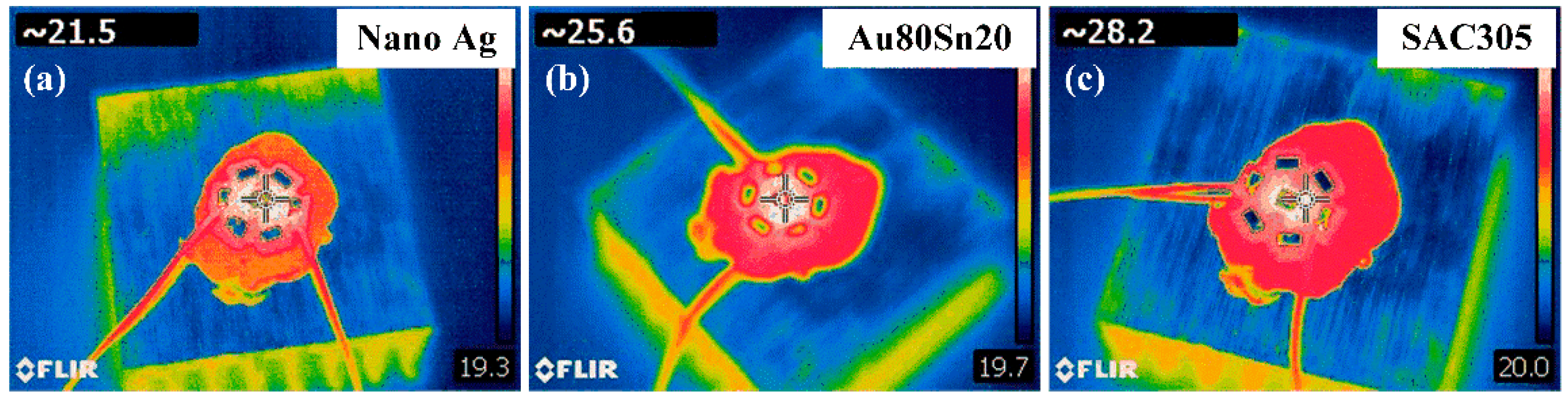 Micromachines 13 00958 g005 550