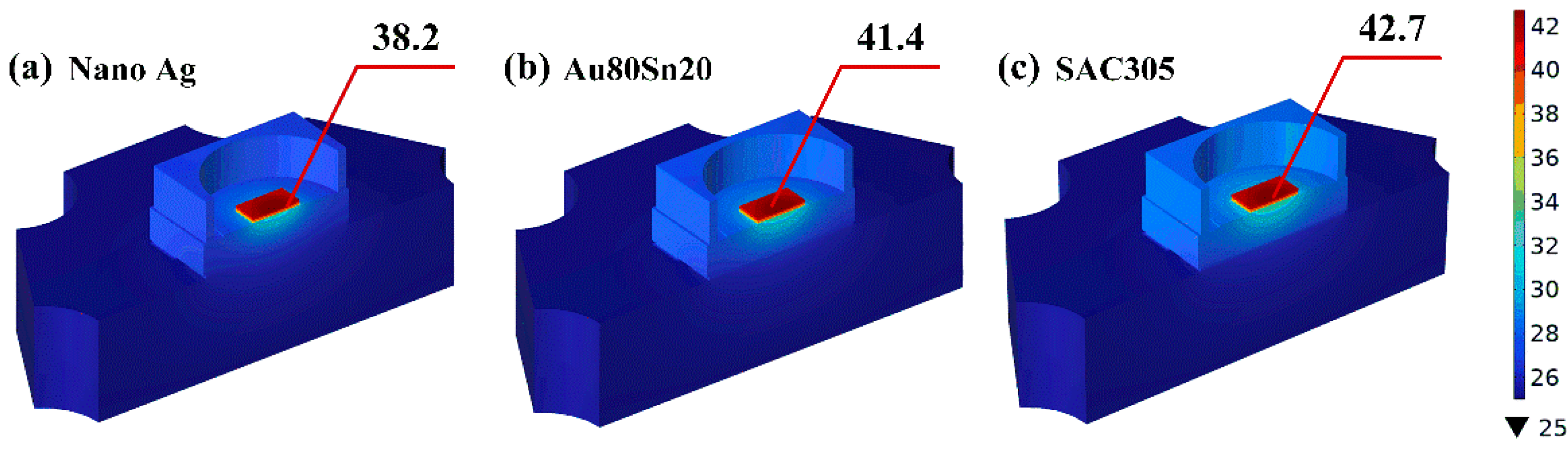 Micromachines 13 00958 g011 550