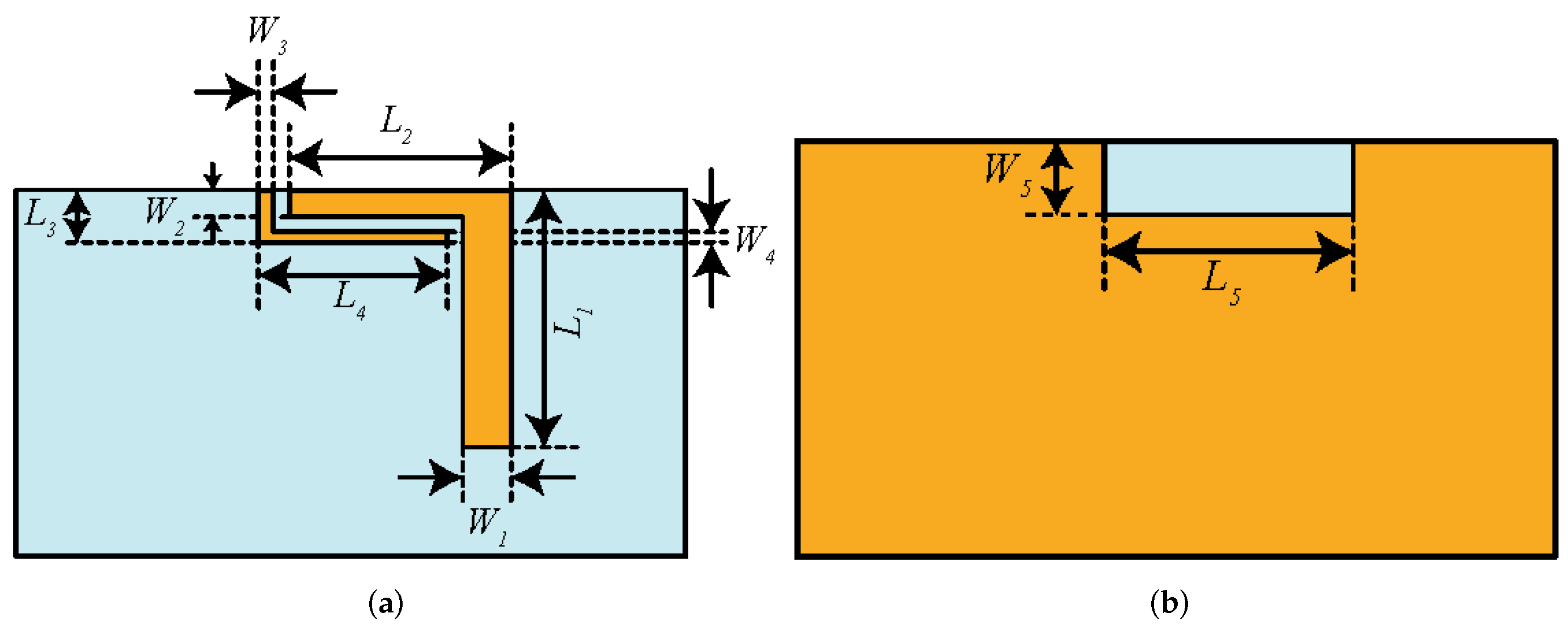 Micromachines 13 00959 g001 550