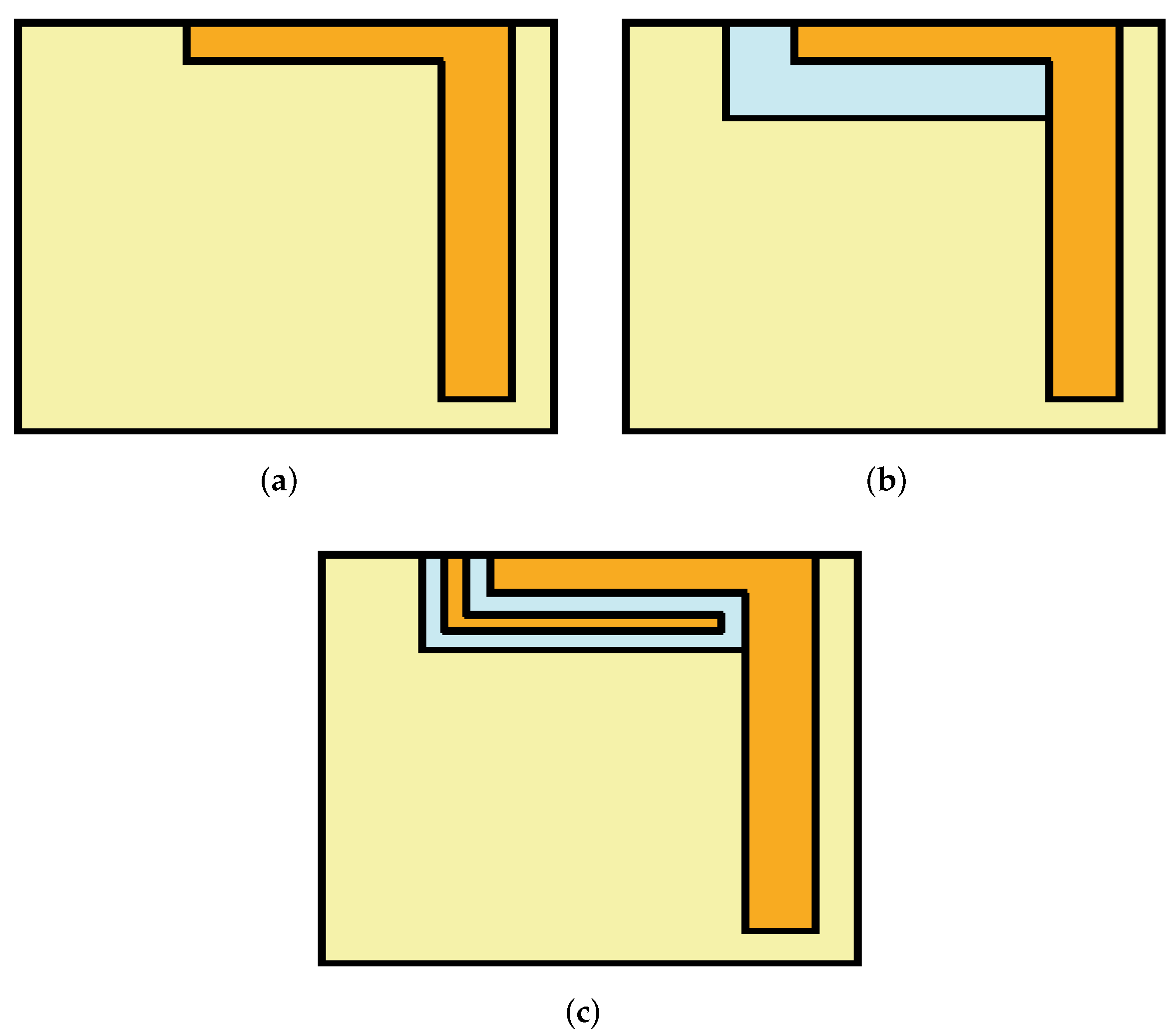 Micromachines 13 00959 g002 550