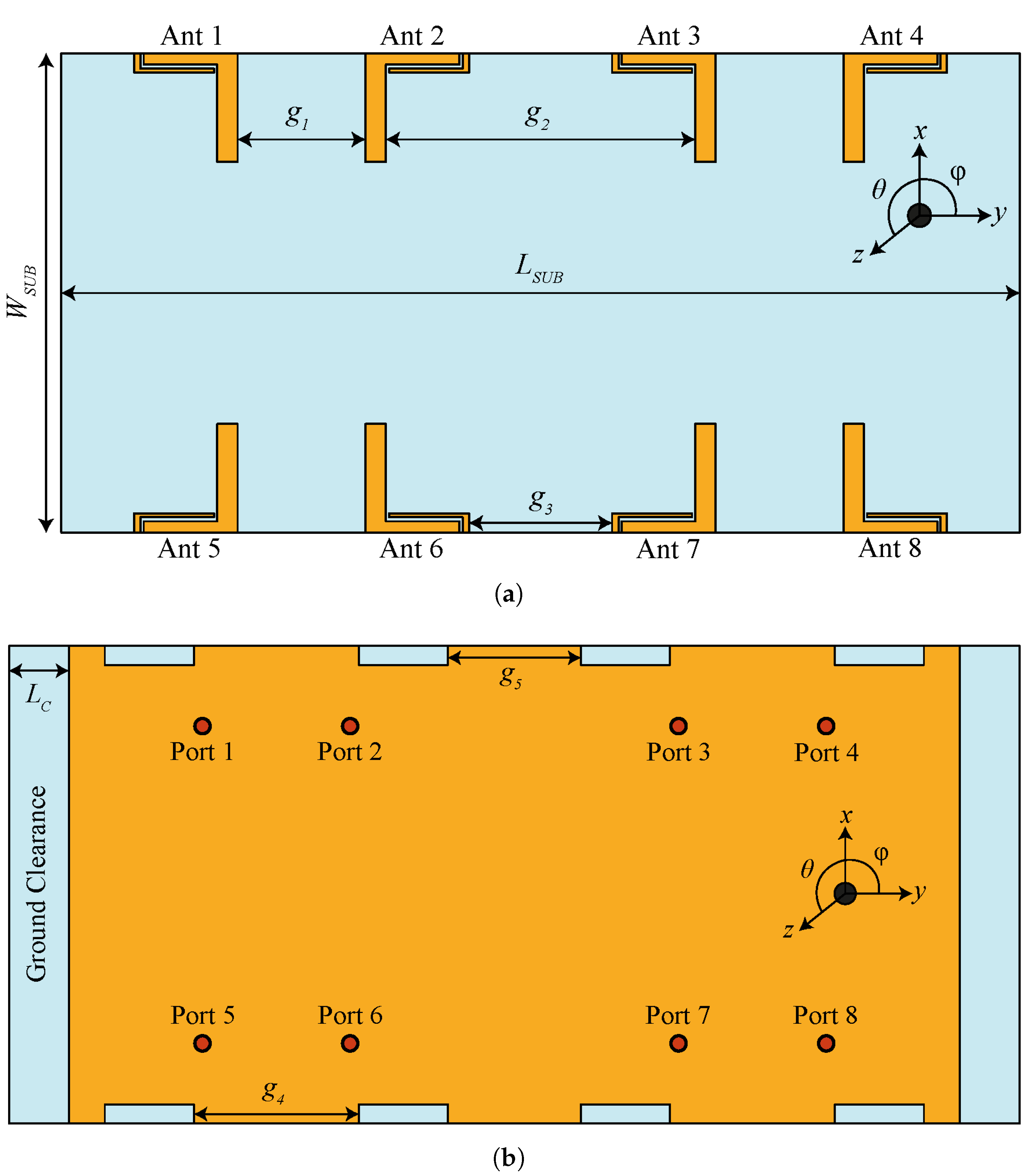 Micromachines 13 00959 g006 550