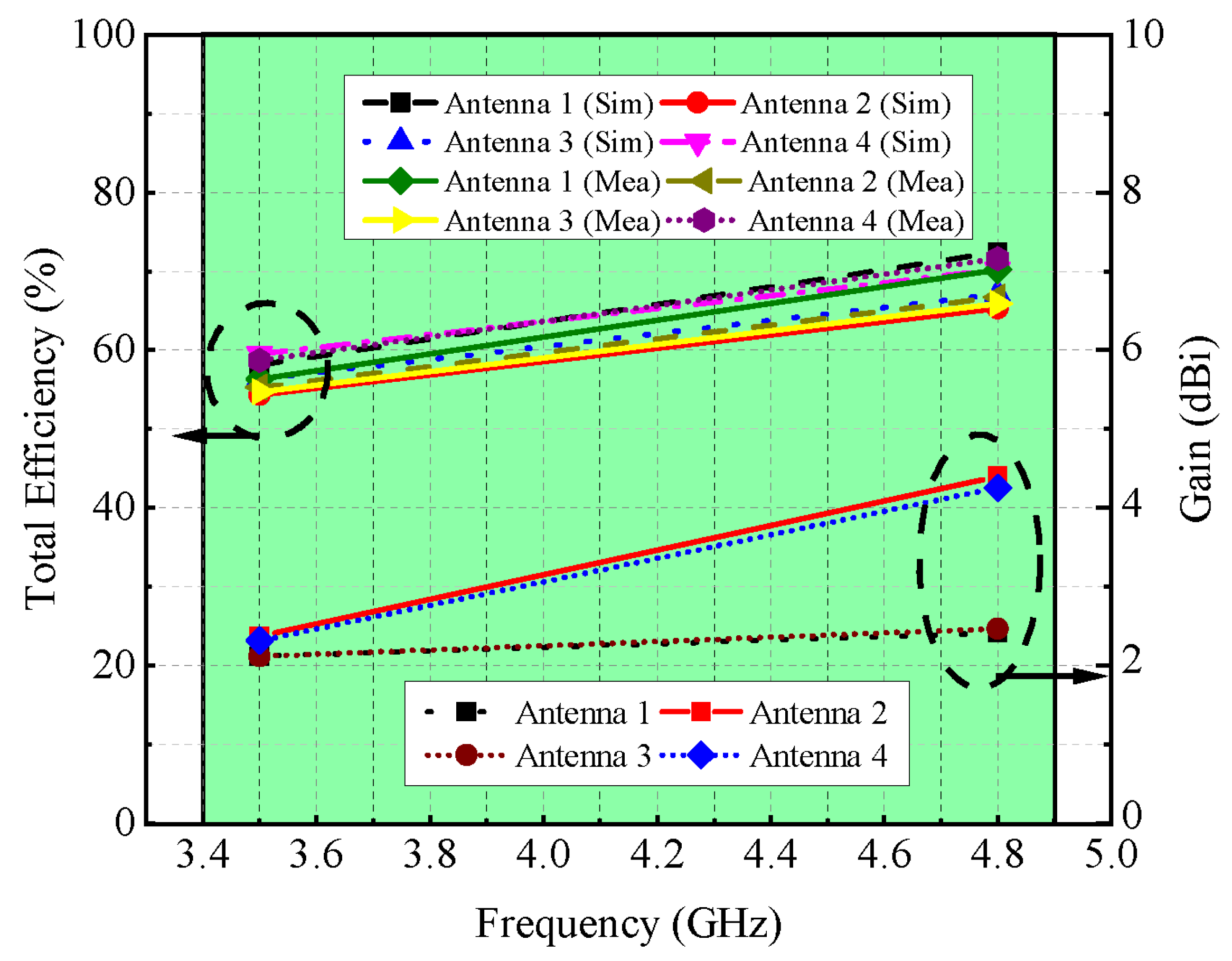 Micromachines 13 00959 g009 550