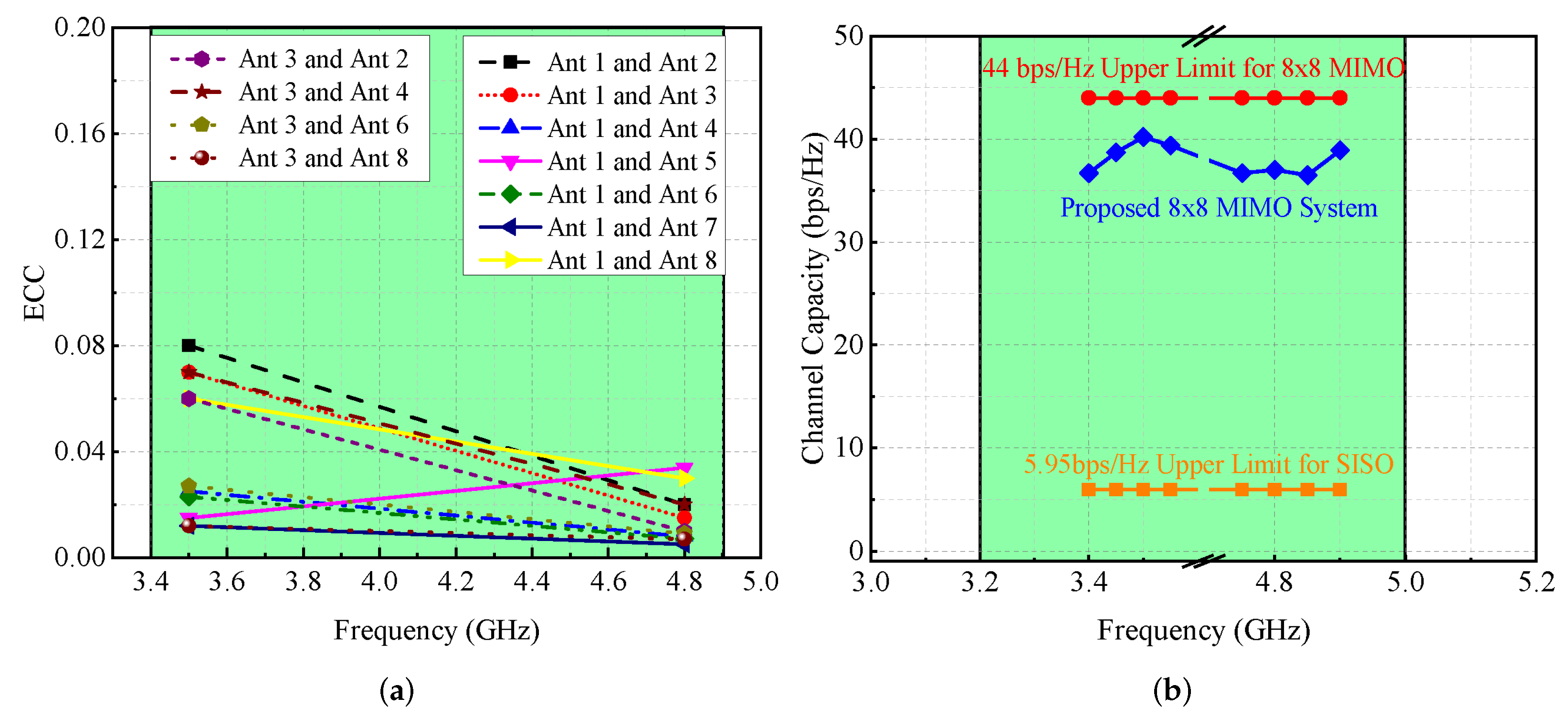 Micromachines 13 00959 g012 550