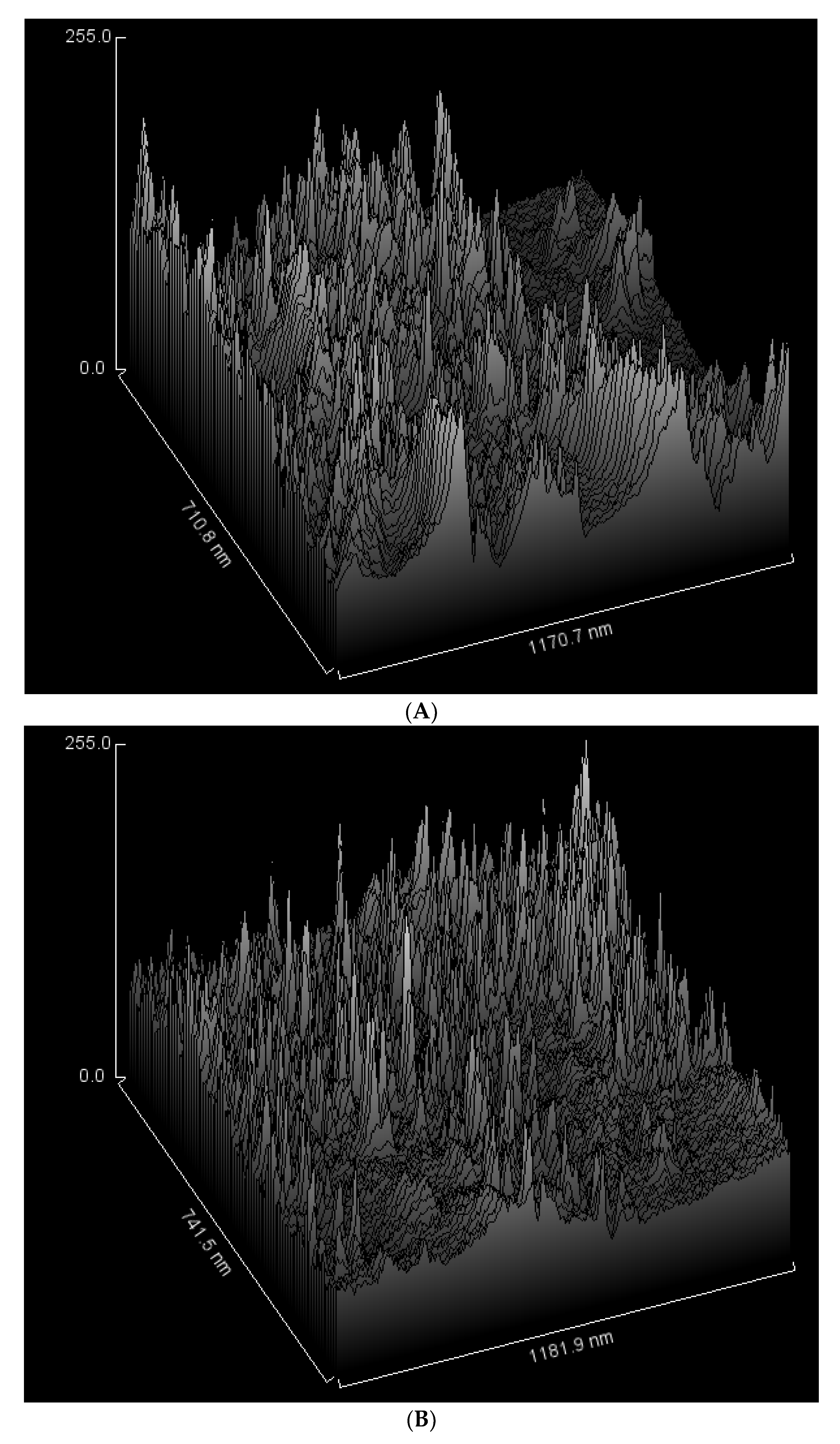 Micromachines 13 00960 g010a 550