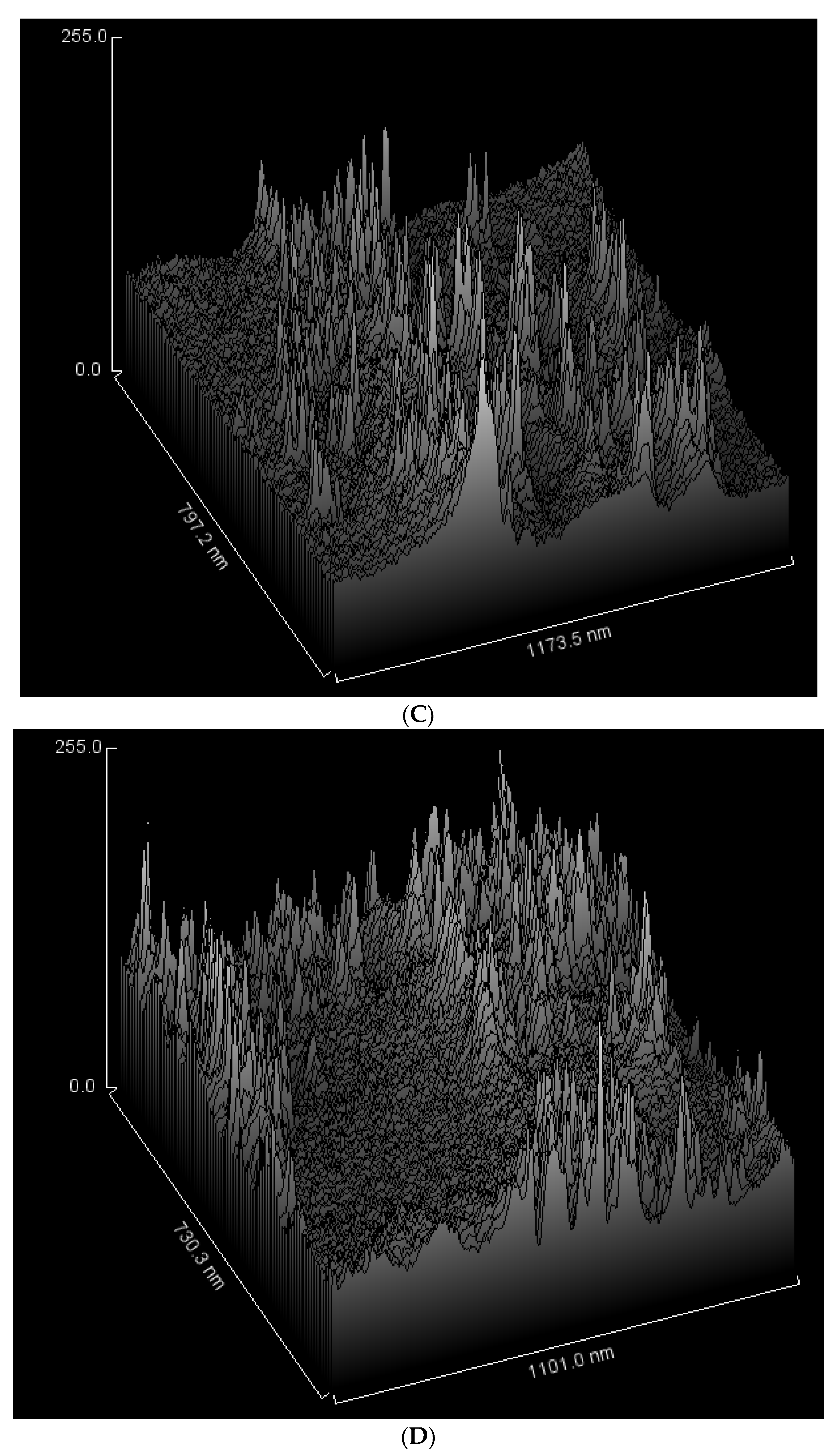 Micromachines 13 00960 g010b 550