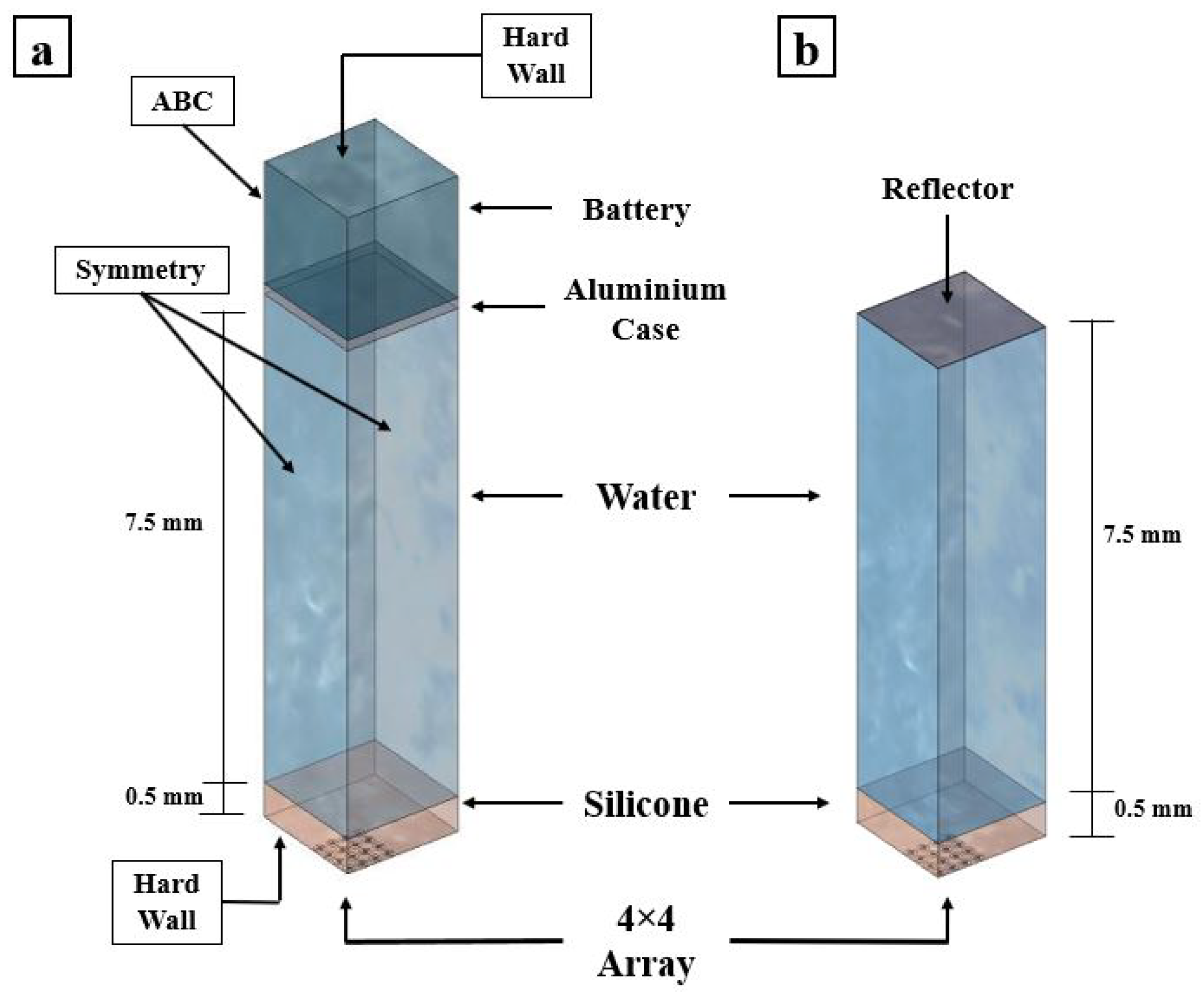 Micromachines 13 00962 g018 550