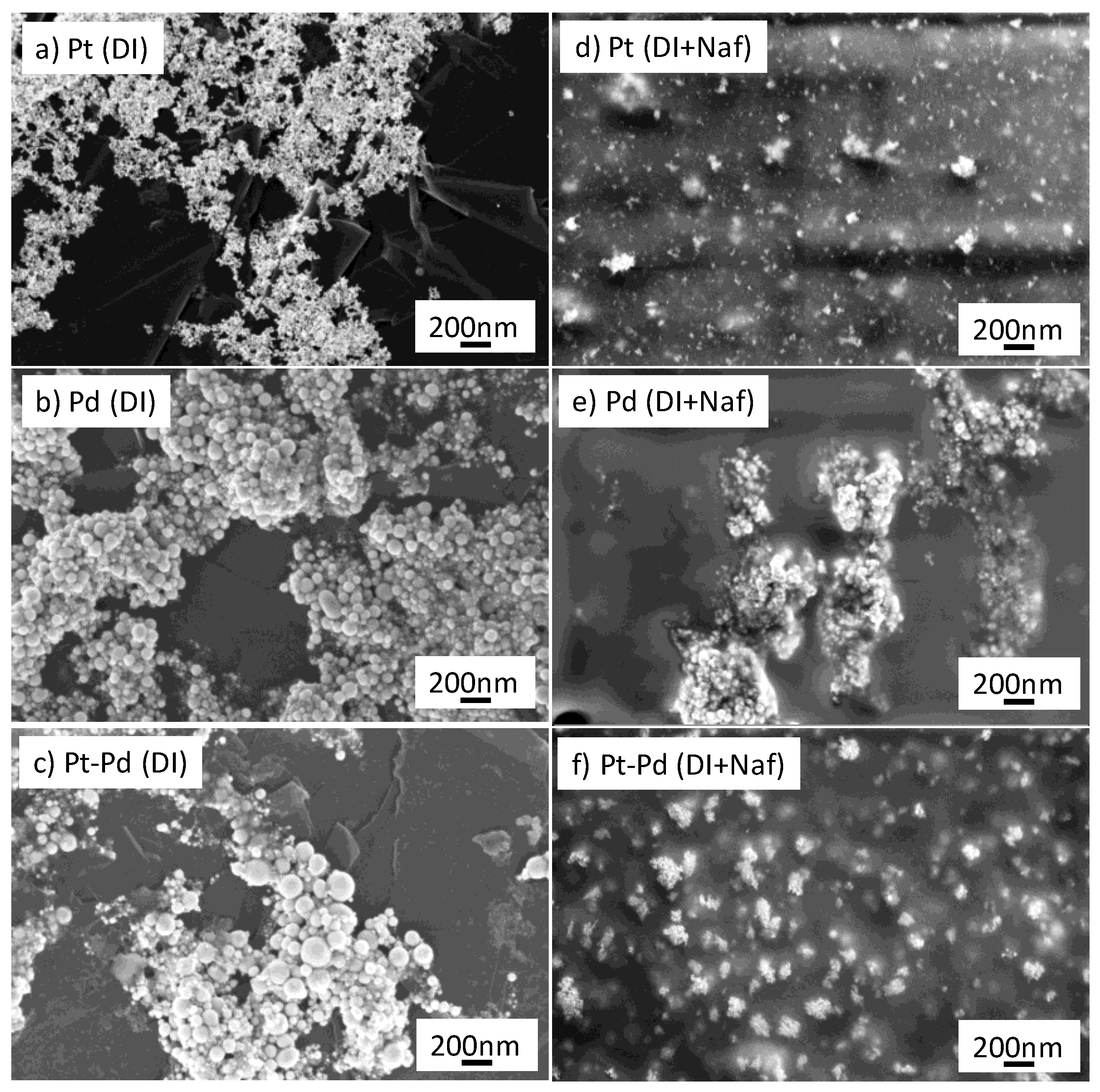 Micromachines 13 00963 g002 550