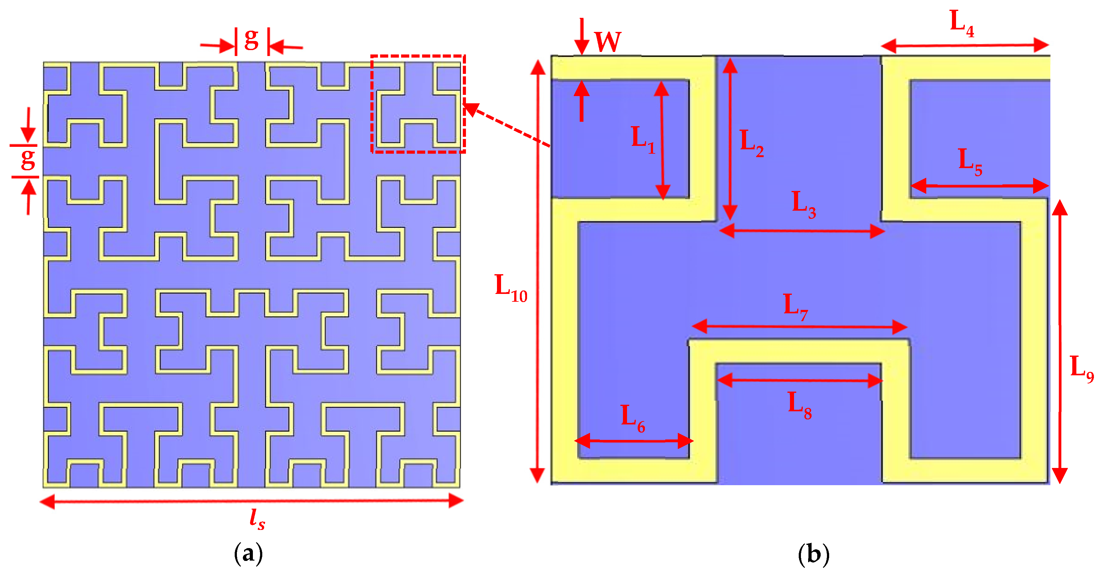 Micromachines 13 00964 g003 550