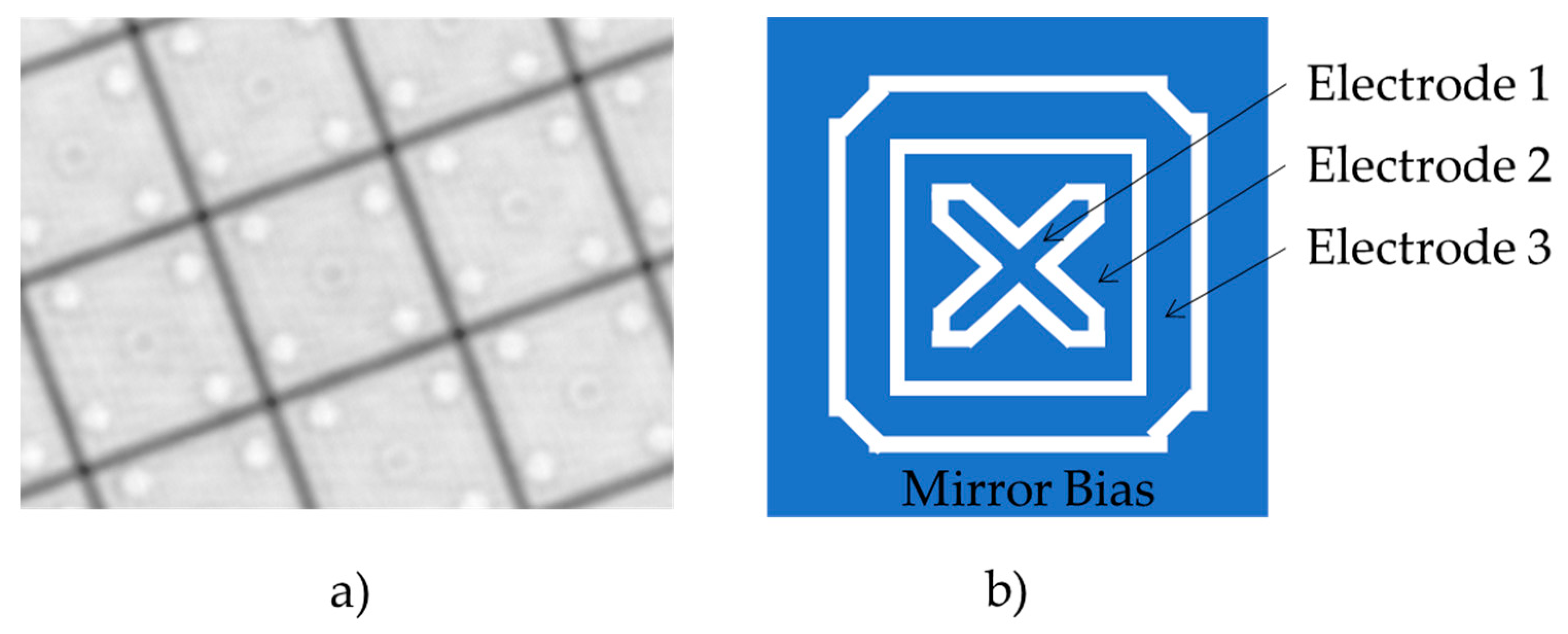 Micromachines 13 00966 g001 550