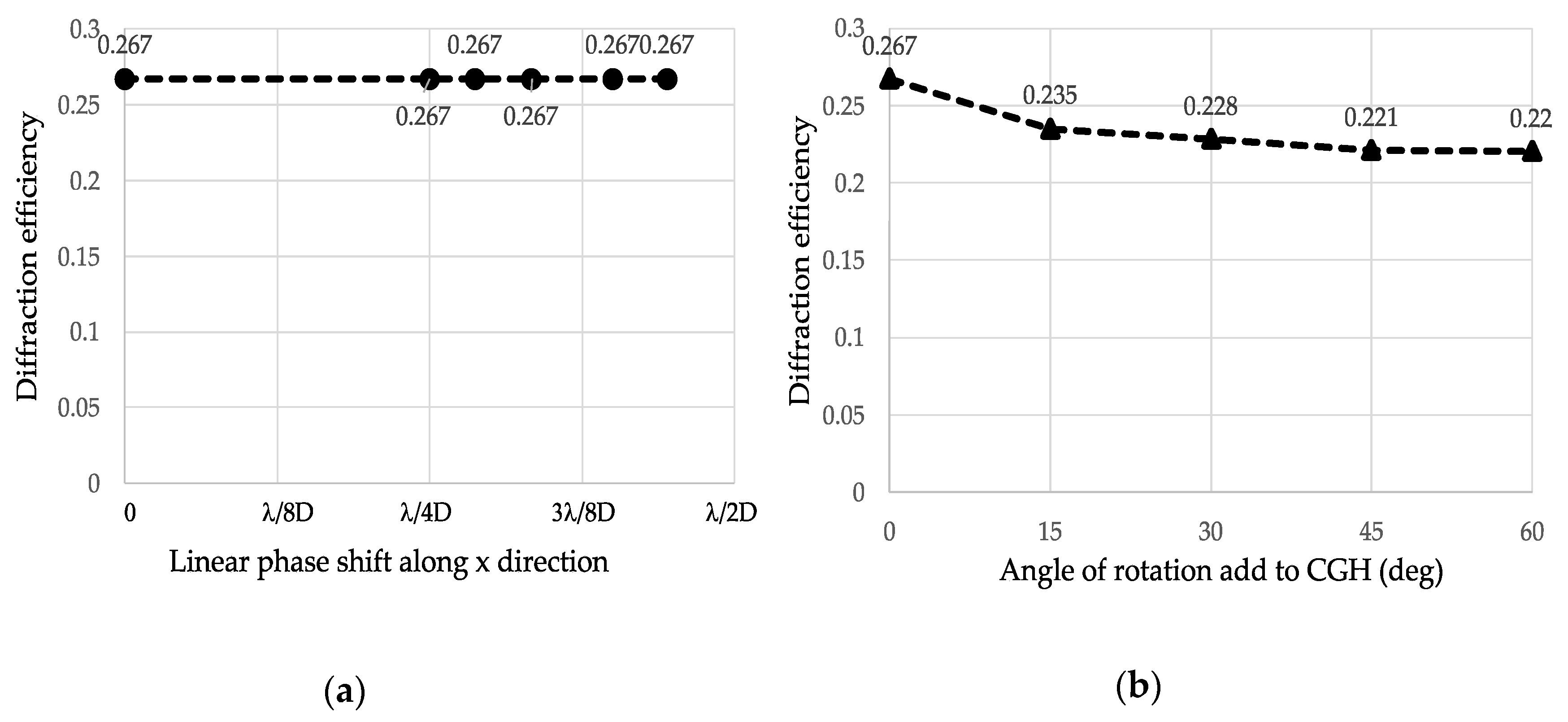 Micromachines 13 00966 g010 550
