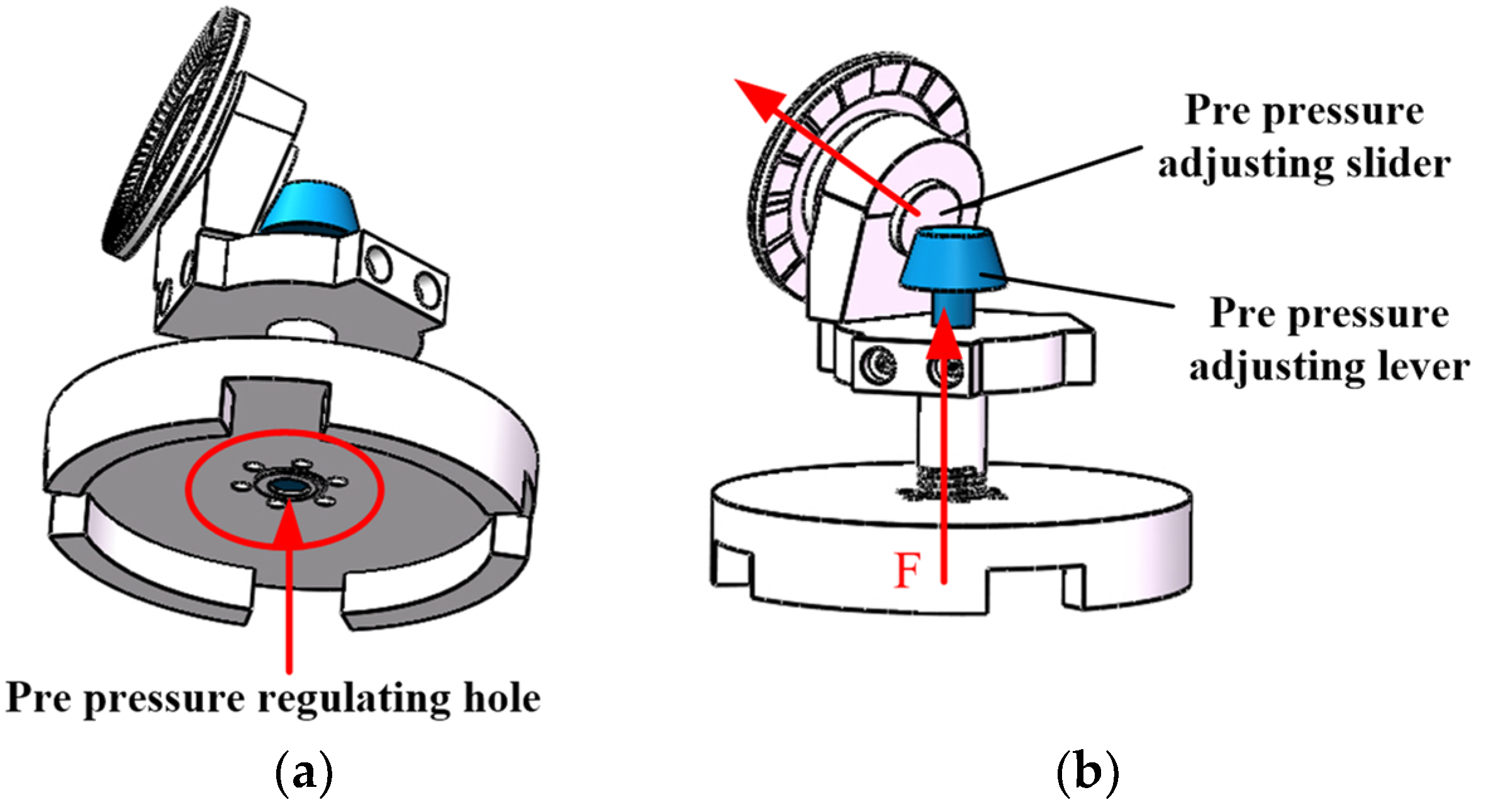 Micromachines 13 00967 g002 550
