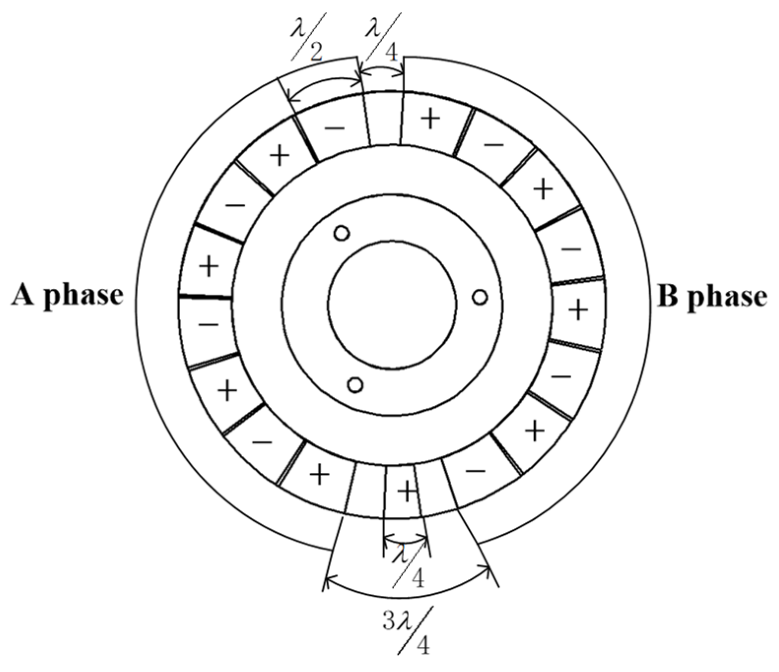 Micromachines 13 00967 g004 550