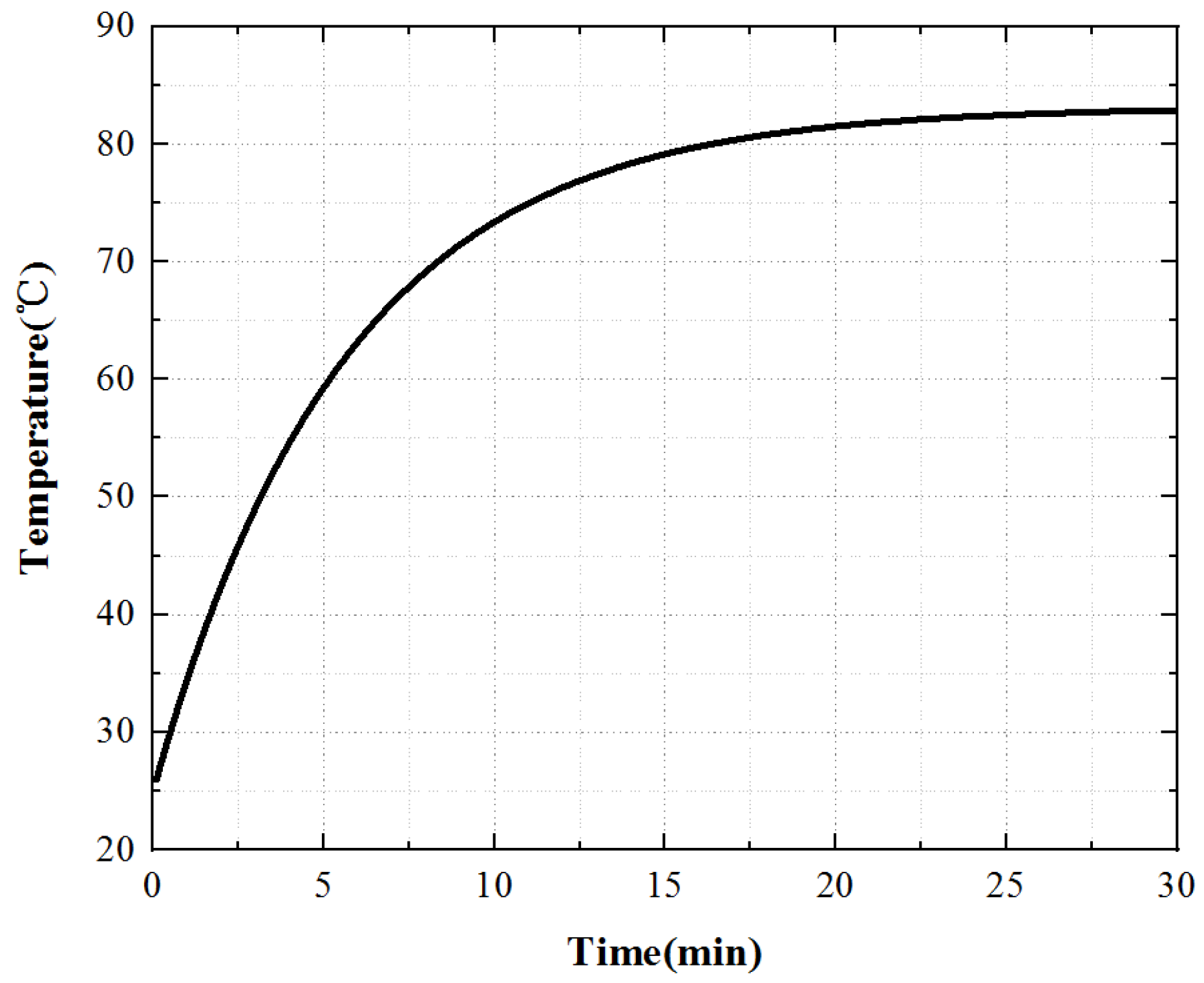 Micromachines 13 00967 g011 550